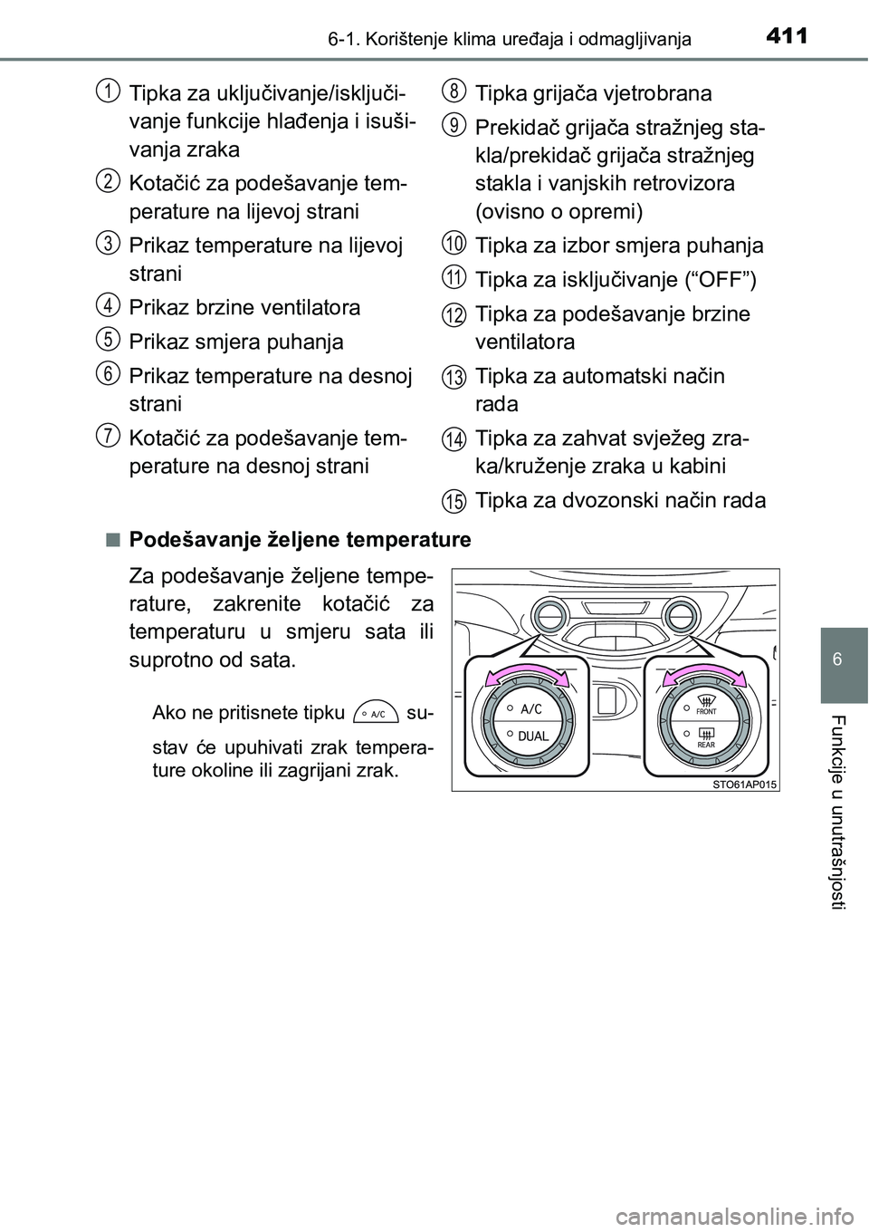 TOYOTA YARIS HATCHBACK 2017  Upute Za Rukovanje (in Croatian) 4116-1. Korištenje klima uređaja i odmagljivanja
6
Funkcije u unutrašnjosti
nPodešavanje željene temperature
Za podešavanje željene tempe-
rature,  zakrenite  kotačić  za
temperaturu  u  smje