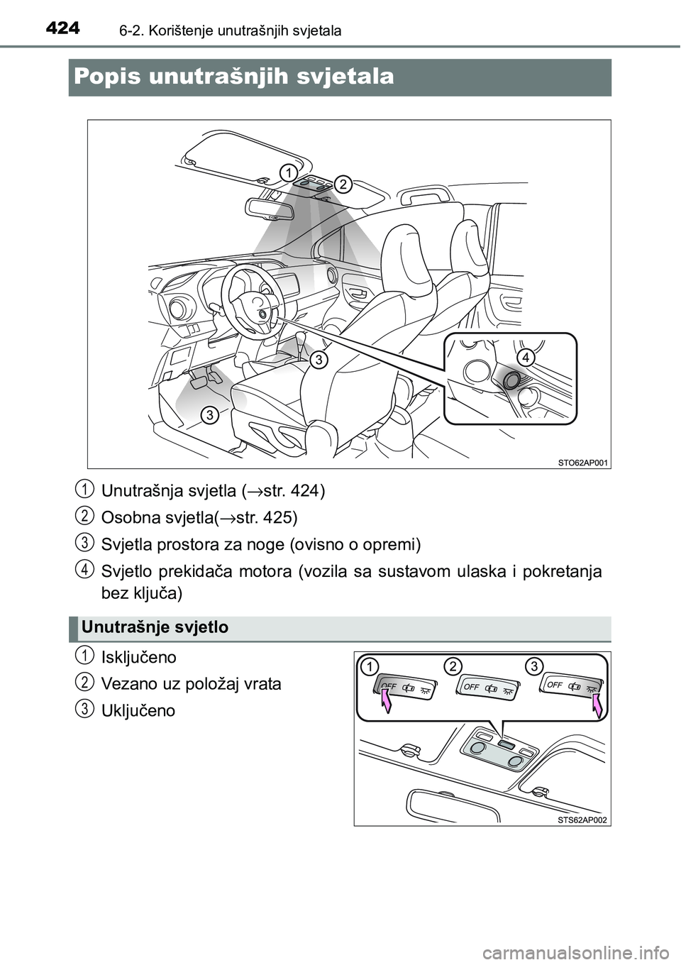 TOYOTA YARIS HATCHBACK 2017  Upute Za Rukovanje (in Croatian) 4246-2. Korištenje unutrašnjih svjetala
Popis unutrašnjih svjetala
Isključeno
Vezano uz položaj vrata
Uključeno
Unutrašnja svjetla (→str. 424)
Osobna svjetla(→str. 425)
Svjetla prostora za 