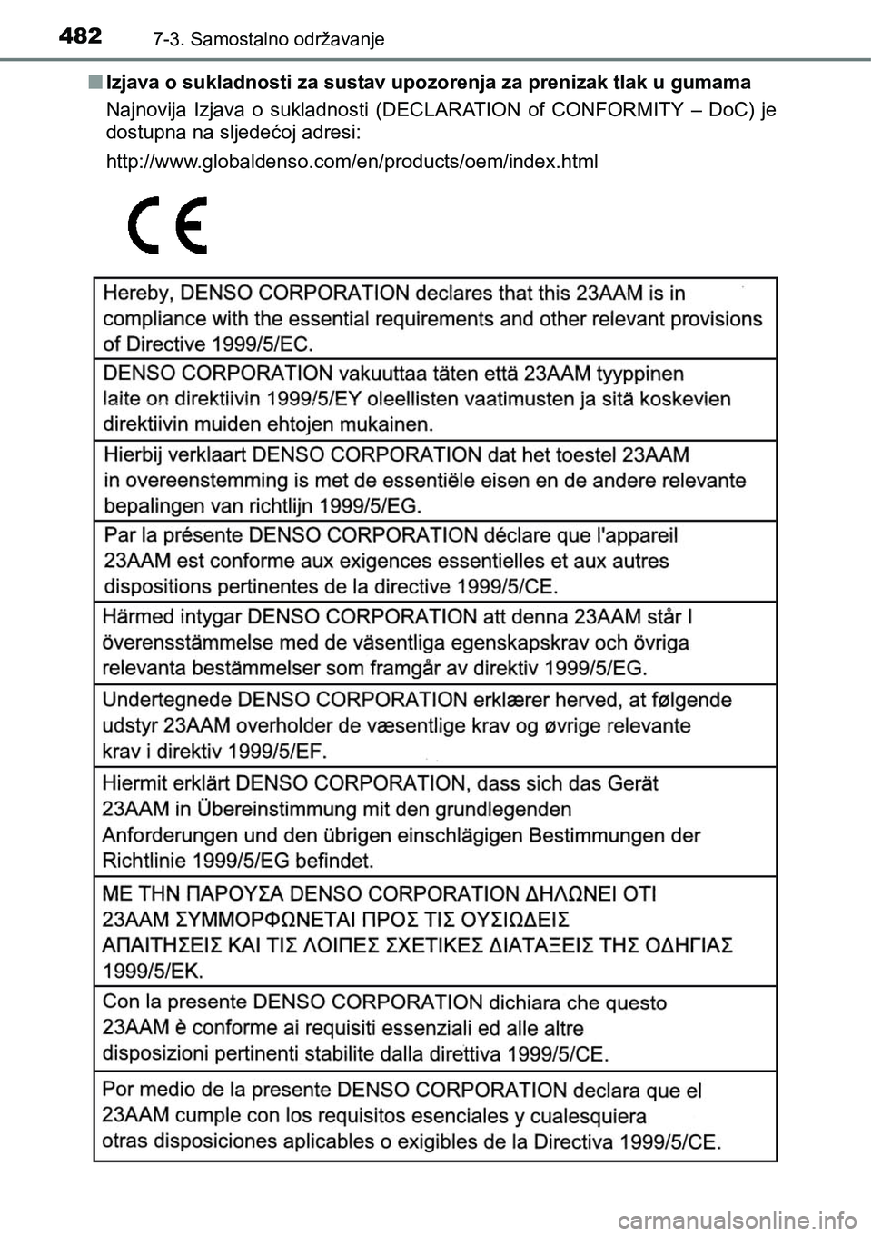 TOYOTA YARIS HATCHBACK 2017  Upute Za Rukovanje (in Croatian) 4827-3. Samostalno održavanje
nIzjava o sukladnosti za sustav upozorenja za prenizak tlak u gumama
Najnovija  Izjava  o  sukladnosti  (DECLARATION  of  CONFORMITY  –  DoC)  je
dostupna na sljedećo