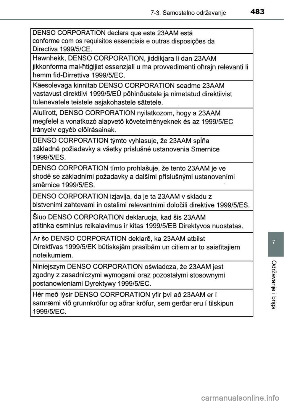 TOYOTA YARIS HATCHBACK 2017  Upute Za Rukovanje (in Croatian) 4837-3. Samostalno održavanje
7
Održavanje i briga 