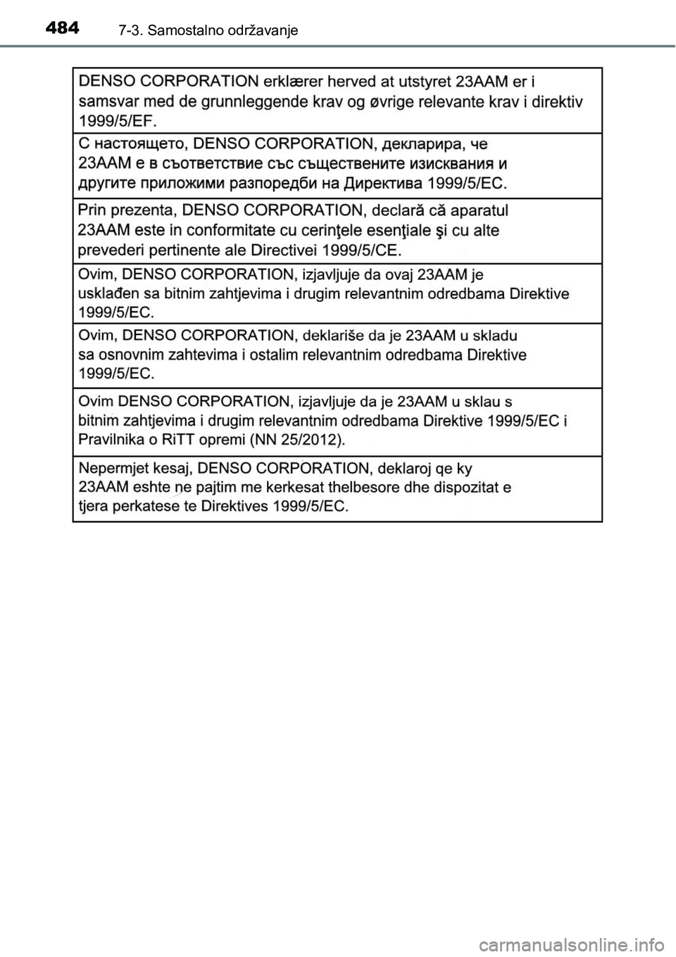TOYOTA YARIS HATCHBACK 2017  Upute Za Rukovanje (in Croatian) 4847-3. Samostalno održavanje 