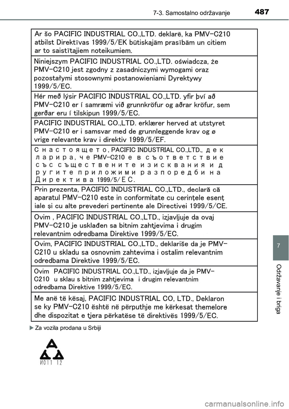 TOYOTA YARIS HATCHBACK 2017  Upute Za Rukovanje (in Croatian) 4877-3. Samostalno održavanje
7
Održavanje i briga
Za vozila prodana u Srbiji 