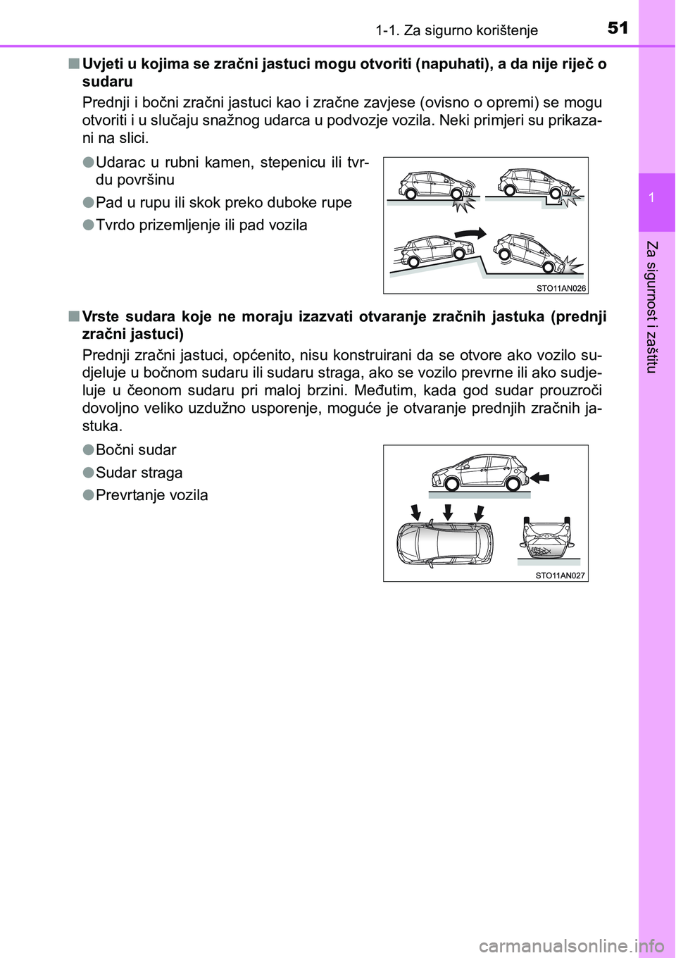 TOYOTA YARIS HATCHBACK 2017 Upute Za Rukovanje (in Croatian) 511-1. Za sigurno korištenje
1
Za sigurnost i zaštitu
nUvjeti u kojima se zračni jastuci mogu otvoriti (napuhati), a da nije riječ o
sudaru
Prednji i bočni zračni jastuci kao i zračne zavjese TOYOTA YARIS HATCHBACK 2017 Upute Za Rukovanje (in Croatian) 511-1. Za sigurno korištenje
1
Za sigurnost i zaštitu
nUvjeti u kojima se zračni jastuci mogu otvoriti (napuhati), a da nije riječ o
sudaru
Prednji i bočni zračni jastuci kao i zračne zavjese