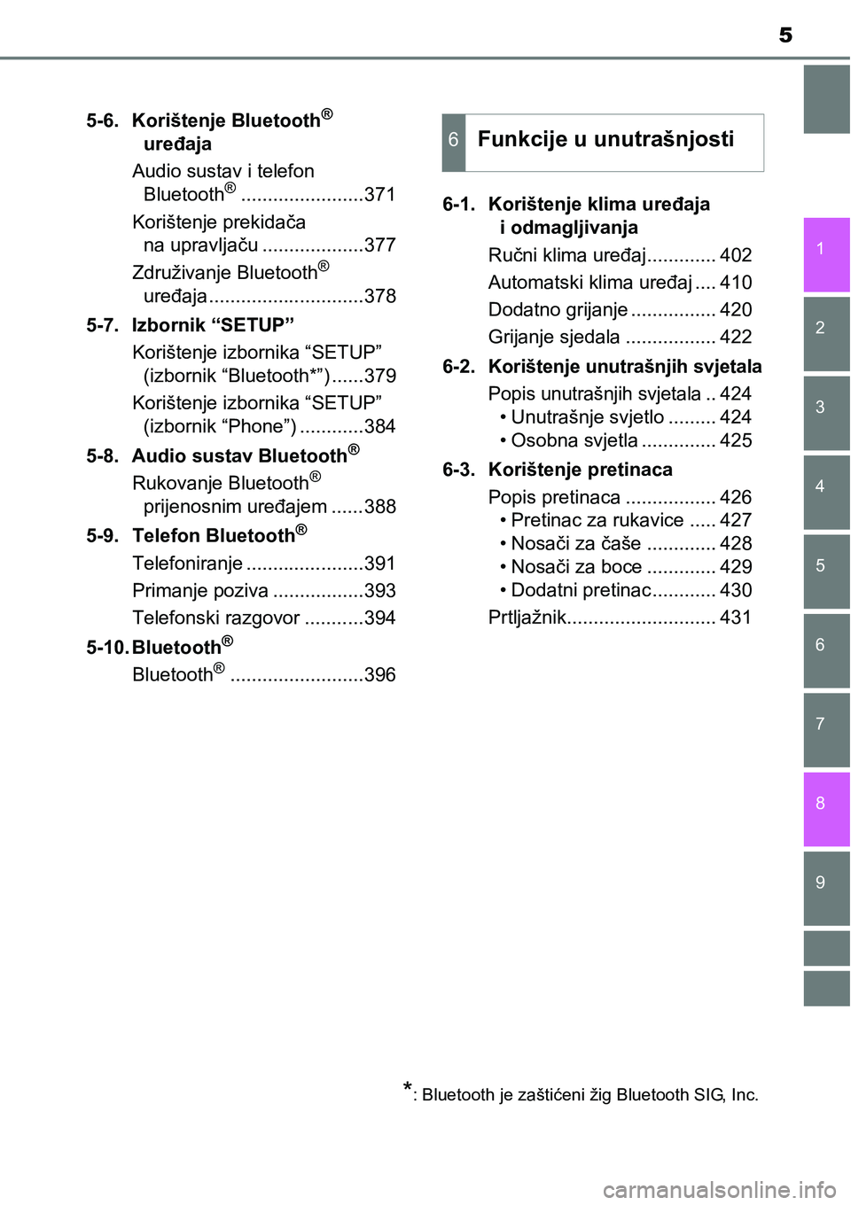 TOYOTA YARIS HATCHBACK 2017 Upute Za Rukovanje (in Croatian) 5
1
7
8 6 5
4
3
2
9
5-6. Korištenje Bluetooth®
uređaja
Audio sustav i telefon
Bluetooth
®.......................371
Korištenje prekidača
na upravljaču ...................377
Združivanje Blu TOYOTA YARIS HATCHBACK 2017 Upute Za Rukovanje (in Croatian) 5
1
7
8 6 5
4
3
2
9
5-6. Korištenje Bluetooth®
uređaja
Audio sustav i telefon
Bluetooth
®.......................371
Korištenje prekidača
na upravljaču ...................377
Združivanje Blu