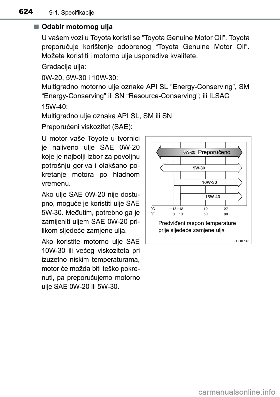 TOYOTA YARIS HATCHBACK 2017  Upute Za Rukovanje (in Croatian) 6249-1. Specifikacije
nOdabir motornog ulja
U vašem vozilu Toyota koristi se “Toyota Genuine Motor Oil”. Toyota
preporučuje  korištenje  odobrenog  “Toyota  Genuine  Motor  Oil”.
Možete ko