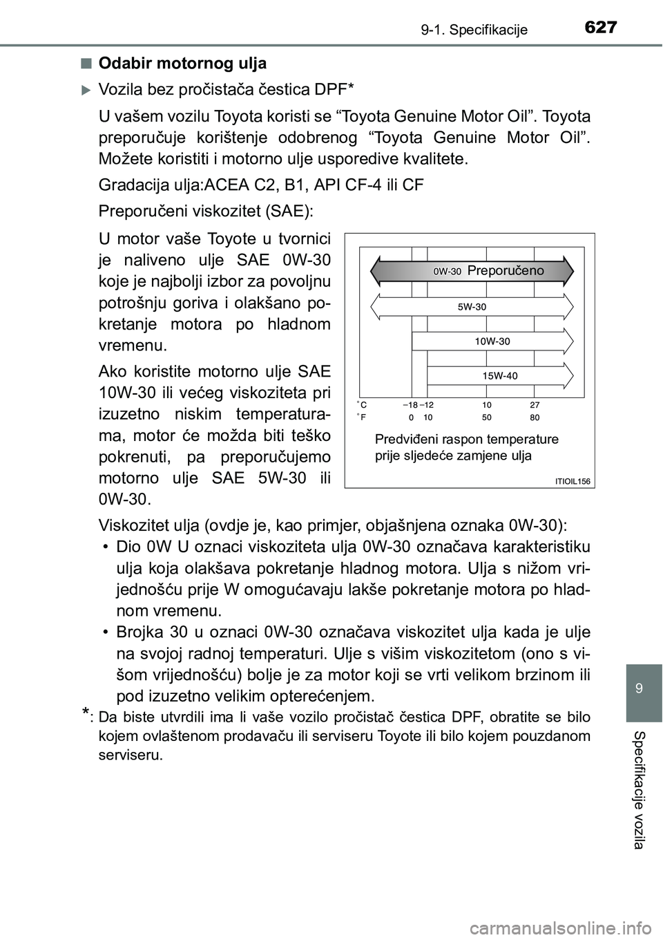 TOYOTA YARIS HATCHBACK 2017  Upute Za Rukovanje (in Croatian) 6279-1. Specifikacije
9
Specifikacije vozila
nOdabir motornog ulja
Vozila bez pročistača čestica DPF*
U vašem vozilu Toyota koristi se “Toyota Genuine Motor Oil”. Toyota
preporučuje  kori