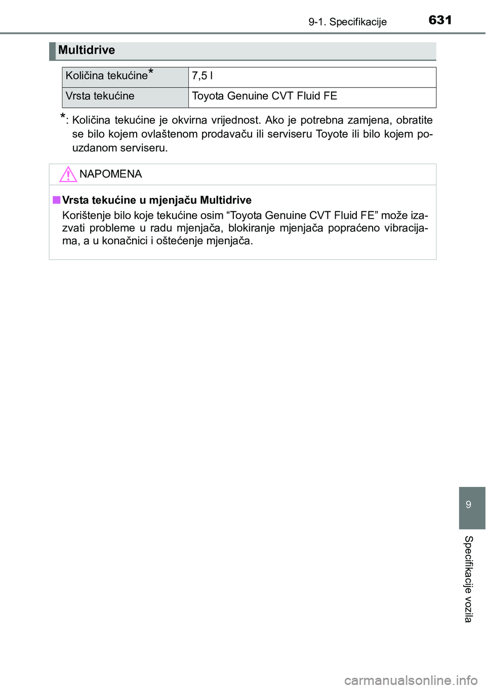 TOYOTA YARIS HATCHBACK 2017  Upute Za Rukovanje (in Croatian) 6319-1. Specifikacije
9
Specifikacije vozila
*: Količina  tekućine  je  okvirna  vrijednost.  Ako  je  potrebna  zamjena,  obratite
se  bilo  kojem  ovlaštenom  prodavaču  ili  serviseru  Toyote  