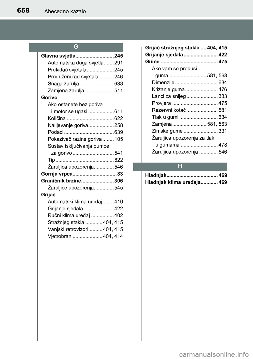 TOYOTA YARIS HATCHBACK 2017  Upute Za Rukovanje (in Croatian) 658Abecedno kazalo
Glavna svjetla........................... 245
Automatska duga svjetla ....... 291
Prekidač svjetala ................... 245
Produženi rad svjetala .......... 246
Snaga žarulja ..