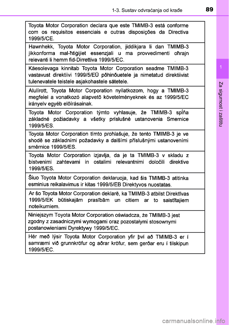TOYOTA YARIS HATCHBACK 2017 Upute Za Rukovanje (in Croatian) 891-3. Sustav odvraćanja od krađe
1
Za sigurnost i zaštitu TOYOTA YARIS HATCHBACK 2017 Upute Za Rukovanje (in Croatian) 891-3. Sustav odvraćanja od krađe
1
Za sigurnost i zaštitu