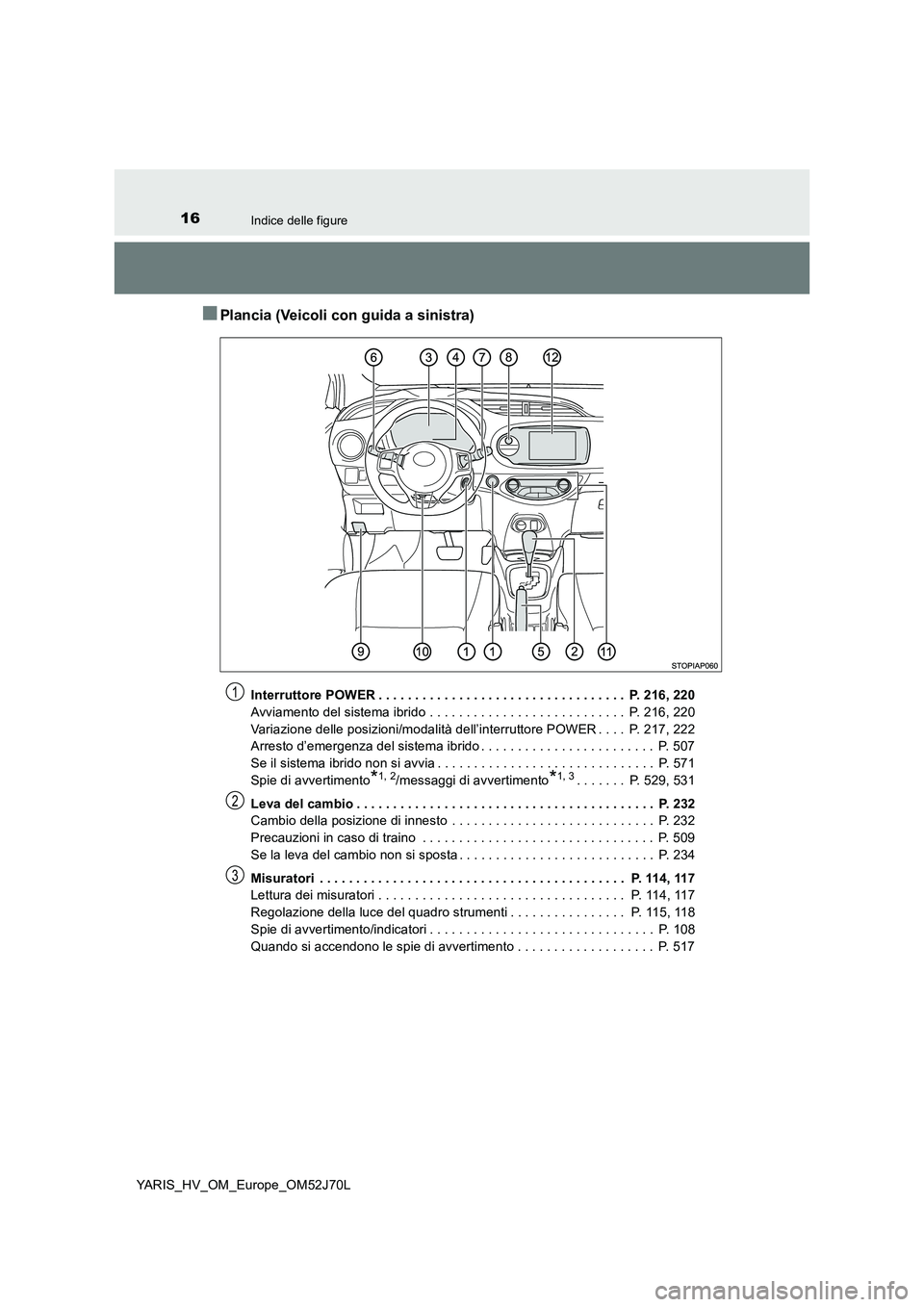 TOYOTA YARIS HATCHBACK 2017 Manuale duso (in Italian) 16Indice delle figure
YARIS_HV_OM_Europe_OM52J70L
■Plancia (Veicoli con guida a sinistra)
Interruttore POWER . . . . . . . . . . . . . . . . . . . . . . . . . . . . . . . . . . P. 216, 220
Avviame TOYOTA YARIS HATCHBACK 2017 Manuale duso (in Italian) 16Indice delle figure
YARIS_HV_OM_Europe_OM52J70L
■Plancia (Veicoli con guida a sinistra)
Interruttore POWER . . . . . . . . . . . . . . . . . . . . . . . . . . . . . . . . . . P. 216, 220
Avviame