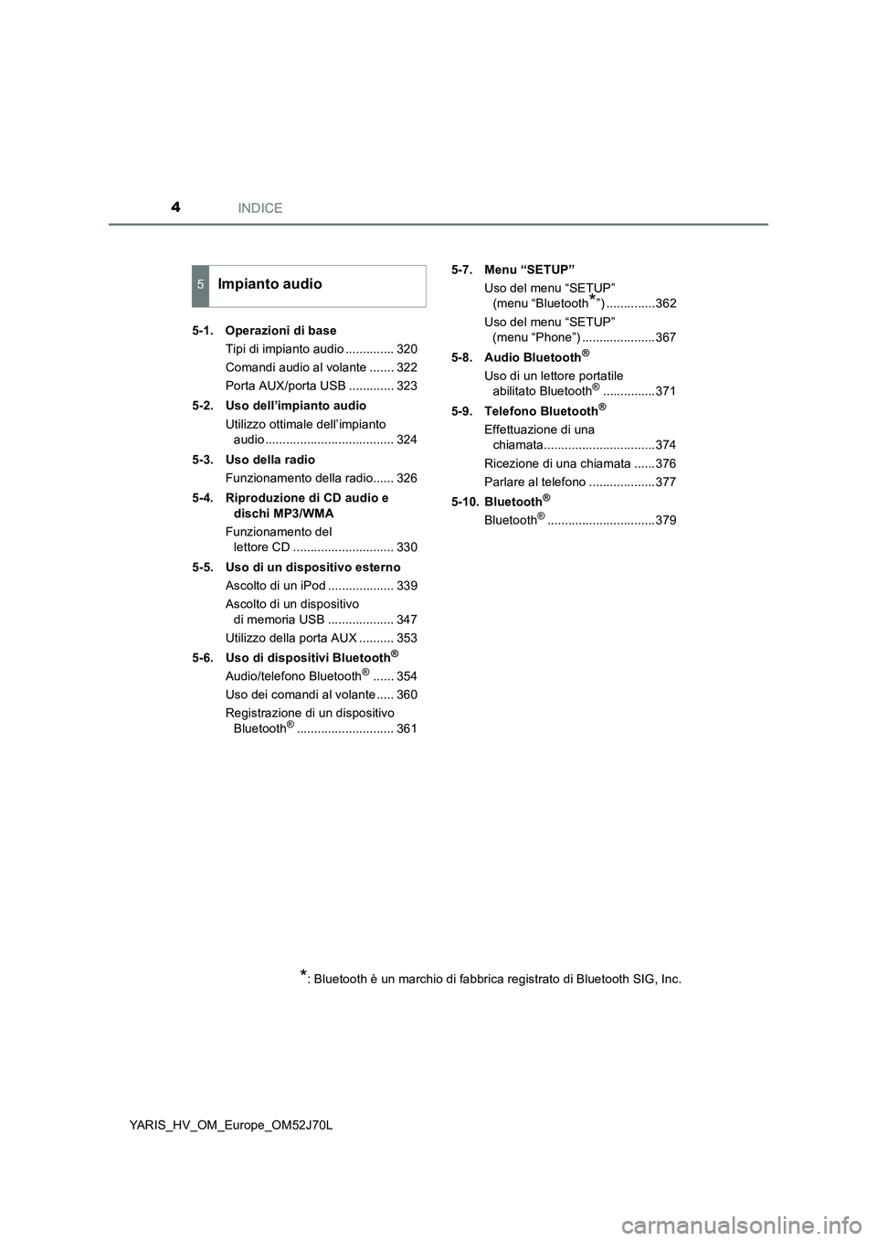 TOYOTA YARIS HATCHBACK 2017  Manuale duso (in Italian) INDICE4
YARIS_HV_OM_Europe_OM52J70L 
5-1. Operazioni di base 
Tipi di impianto audio .............. 320 
Comandi audio al volante ....... 322
Porta AUX/porta USB ............. 323 
5-2. Uso dell’imp