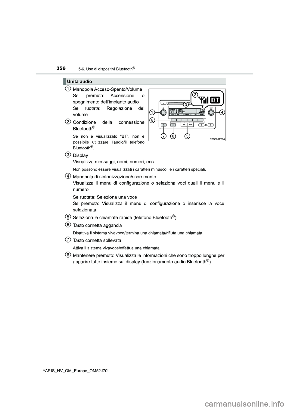 TOYOTA YARIS HATCHBACK 2017  Manuale duso (in Italian) 3565-6. Uso di dispositivi Bluetooth®
YARIS_HV_OM_Europe_OM52J70L
Manopola Acceso-Spento/Volume 
Se premuta: Accensione o
spegnimento dell’impianto audio 
Se ruotata: Regolazione del 
volume 
Condi