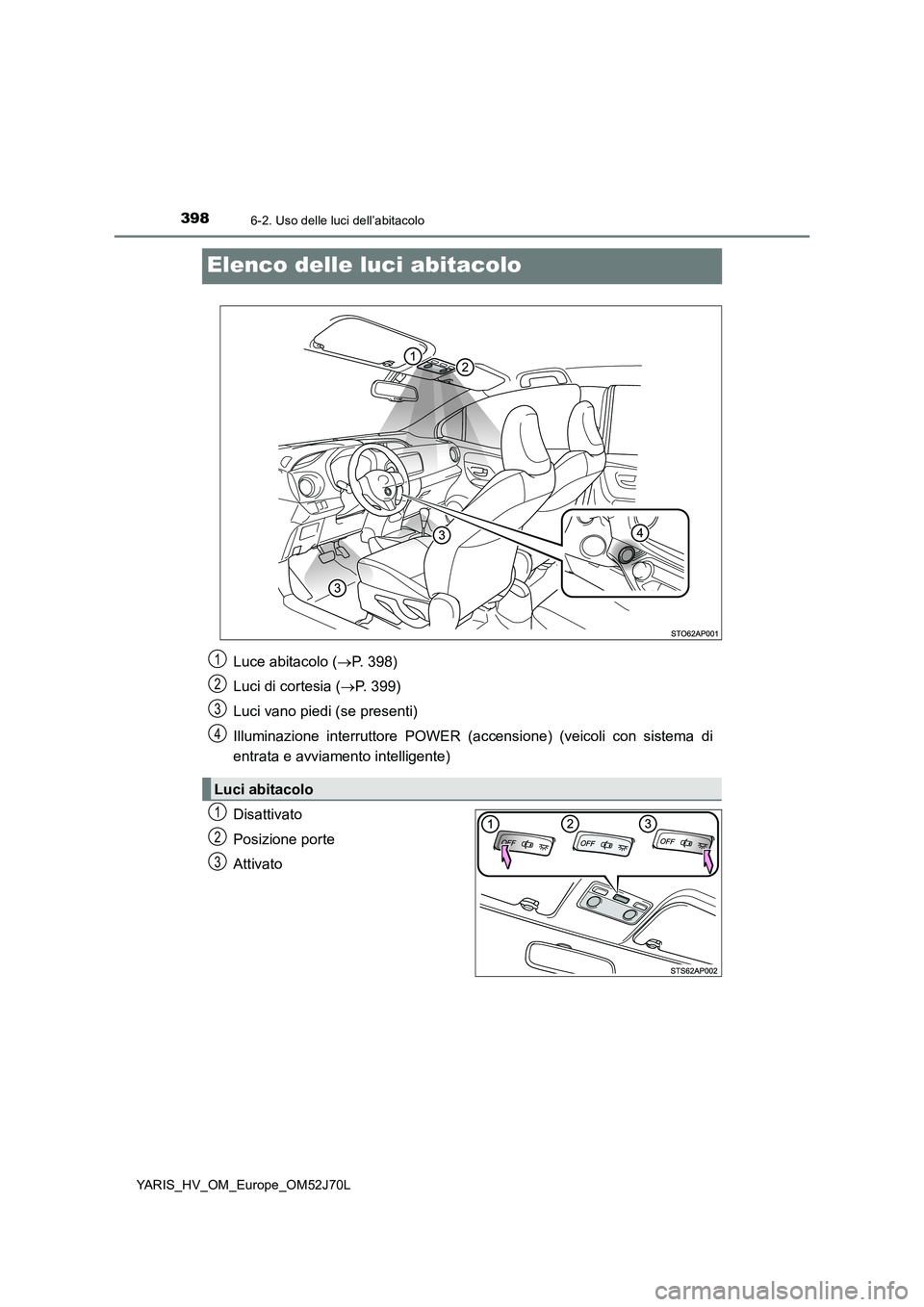 TOYOTA YARIS HATCHBACK 2017 Manuale duso (in Italian) 3986-2. Uso delle luci dell’abitacolo
YARIS_HV_OM_Europe_OM52J70L
Elenco delle luci abitacolo
Disattivato
Posizione porte
Attivato
Luce abitacolo ( P. 398)
Luci di cortesia ( P. 399)
Luci TOYOTA YARIS HATCHBACK 2017 Manuale duso (in Italian) 3986-2. Uso delle luci dell’abitacolo
YARIS_HV_OM_Europe_OM52J70L
Elenco delle luci abitacolo
Disattivato
Posizione porte
Attivato
Luce abitacolo ( P. 398)
Luci di cortesia ( P. 399)
Luci