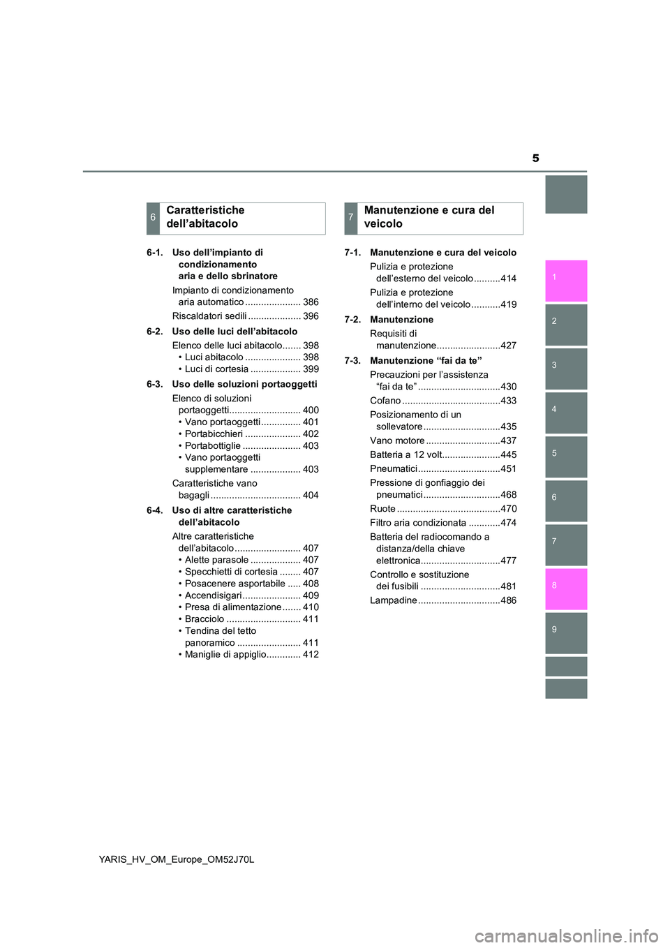 TOYOTA YARIS HATCHBACK 2017  Manuale duso (in Italian) 5
1 
7 
8 
6 
5
4
3
2
9
YARIS_HV_OM_Europe_OM52J70L 
6-1. Uso dell’impianto di  
condizionamento  
aria e dello sbrinatore 
Impianto di condizionamento  
aria automatico ..................... 386 
R