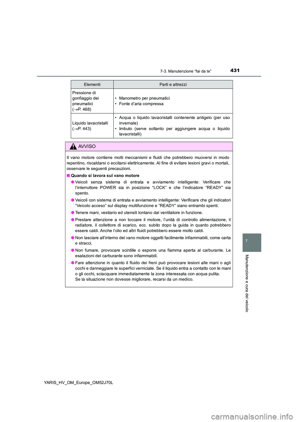 TOYOTA YARIS HATCHBACK 2017  Manuale duso (in Italian) 4317-3. Manutenzione “fai da te”
7
Manutenzione e cura del veicolo
YARIS_HV_OM_Europe_OM52J70L
Pressione di  
gonfiaggio dei  
pneumatici 
( P. 468)
• Manometro per pneumatici 
• Fonte d’