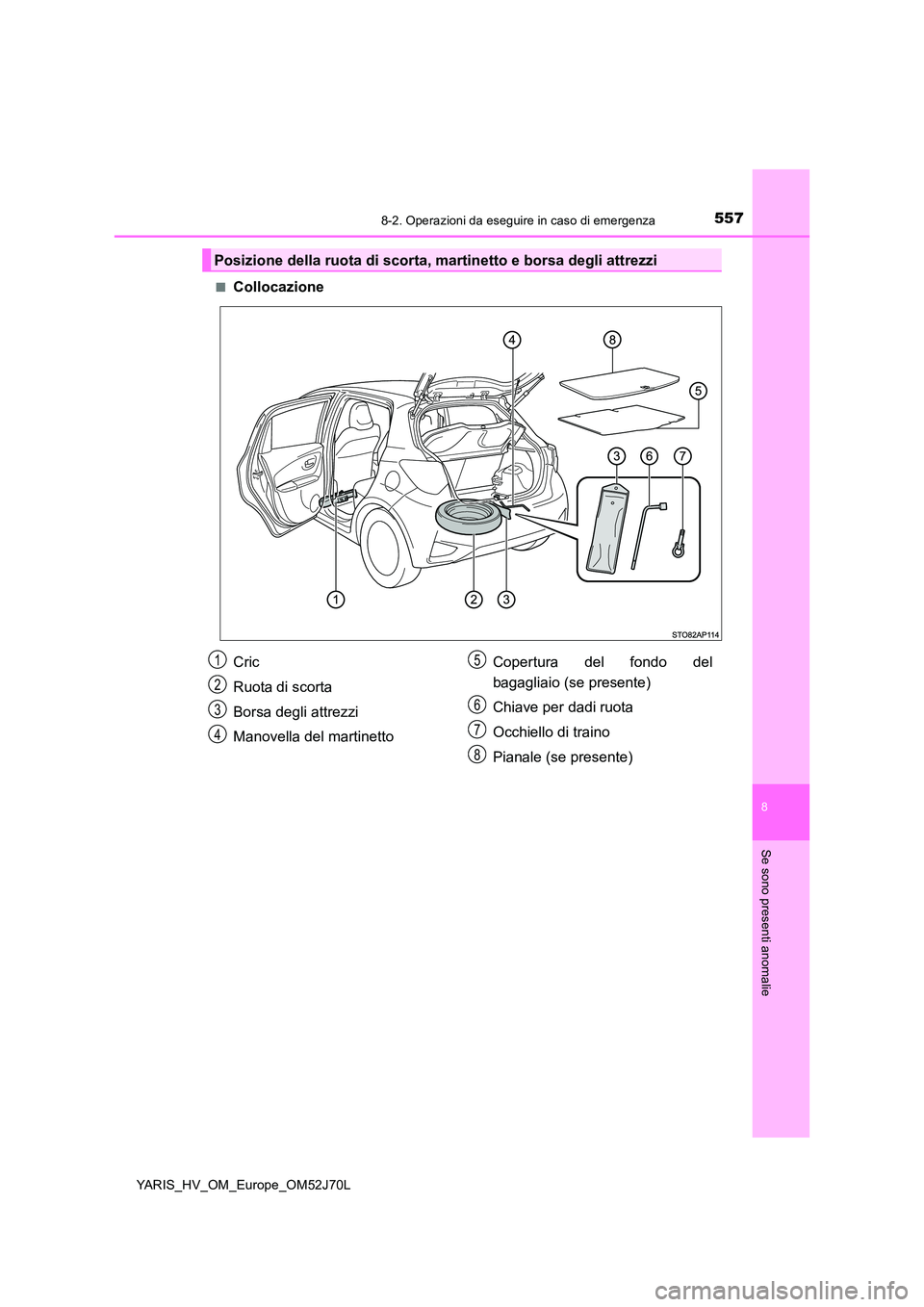 TOYOTA YARIS HATCHBACK 2017 Manuale duso (in Italian) 5578-2. Operazioni da eseguire in caso di emergenza
8
Se sono presenti anomalie
YARIS_HV_OM_Europe_OM52J70L
■Collocazione
Posizione della ruota di scorta, martinetto e borsa degli attrezzi
Cric
Ru TOYOTA YARIS HATCHBACK 2017 Manuale duso (in Italian) 5578-2. Operazioni da eseguire in caso di emergenza
8
Se sono presenti anomalie
YARIS_HV_OM_Europe_OM52J70L
■Collocazione
Posizione della ruota di scorta, martinetto e borsa degli attrezzi
Cric
Ru
