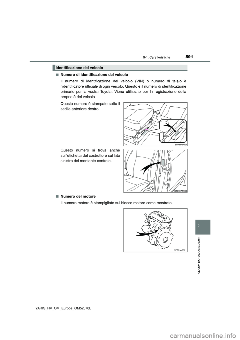 TOYOTA YARIS HATCHBACK 2017 Manuale duso (in Italian) 5919-1. Caratteristiche
9
Caratteristiche del veicolo
YARIS_HV_OM_Europe_OM52J70L
■Numero di identificazione del veicolo
Il numero di identificazione del ve icolo (VIN) o numero di telaio è
l’ TOYOTA YARIS HATCHBACK 2017 Manuale duso (in Italian) 5919-1. Caratteristiche
9
Caratteristiche del veicolo
YARIS_HV_OM_Europe_OM52J70L
■Numero di identificazione del veicolo
Il numero di identificazione del ve icolo (VIN) o numero di telaio è
l’