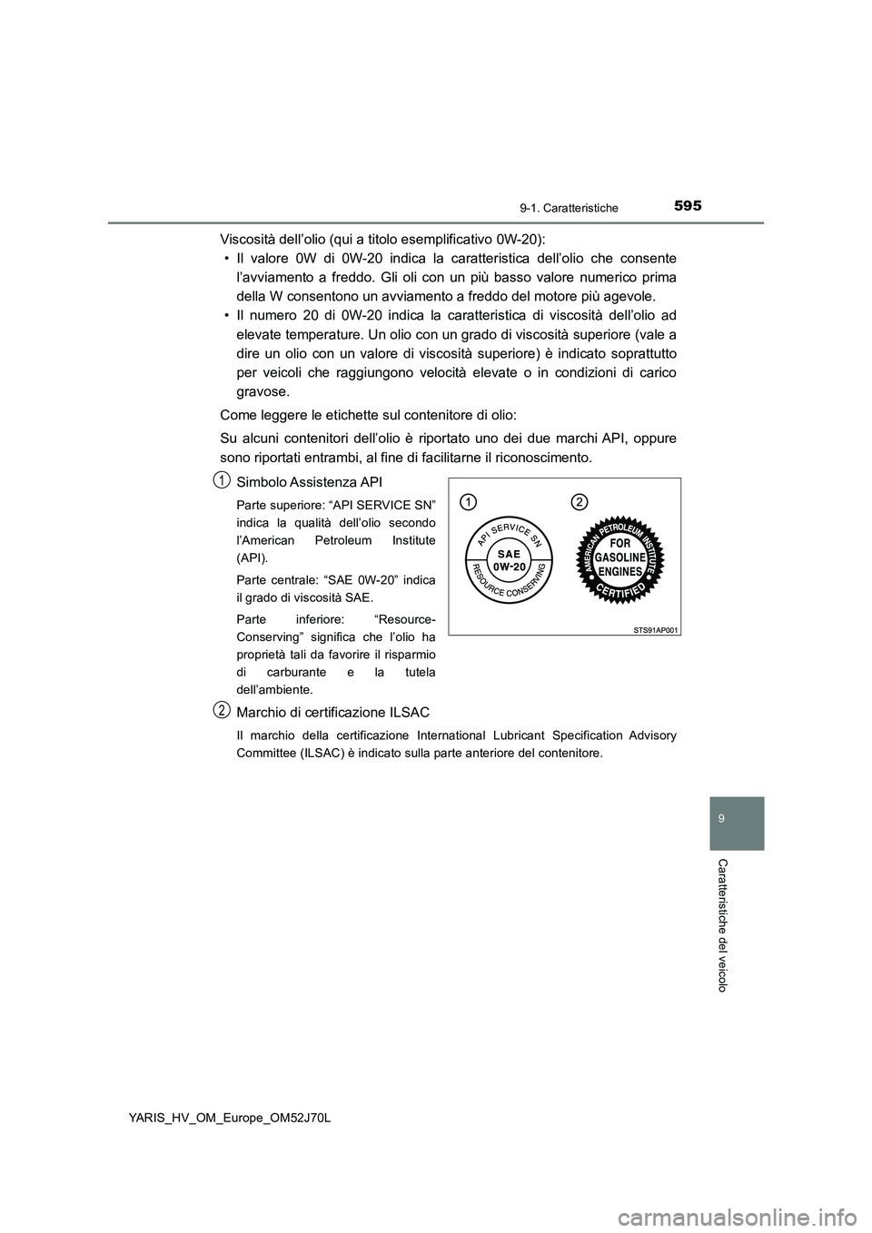 TOYOTA YARIS HATCHBACK 2017 Manuale duso (in Italian) 5959-1. Caratteristiche
9
Caratteristiche del veicolo
YARIS_HV_OM_Europe_OM52J70L
Viscosità dell’olio (qui a titolo esemplificativo 0W-20):
• Il valore 0W di 0W-20 indica la caratteristica dell TOYOTA YARIS HATCHBACK 2017 Manuale duso (in Italian) 5959-1. Caratteristiche
9
Caratteristiche del veicolo
YARIS_HV_OM_Europe_OM52J70L
Viscosità dell’olio (qui a titolo esemplificativo 0W-20):
• Il valore 0W di 0W-20 indica la caratteristica dell