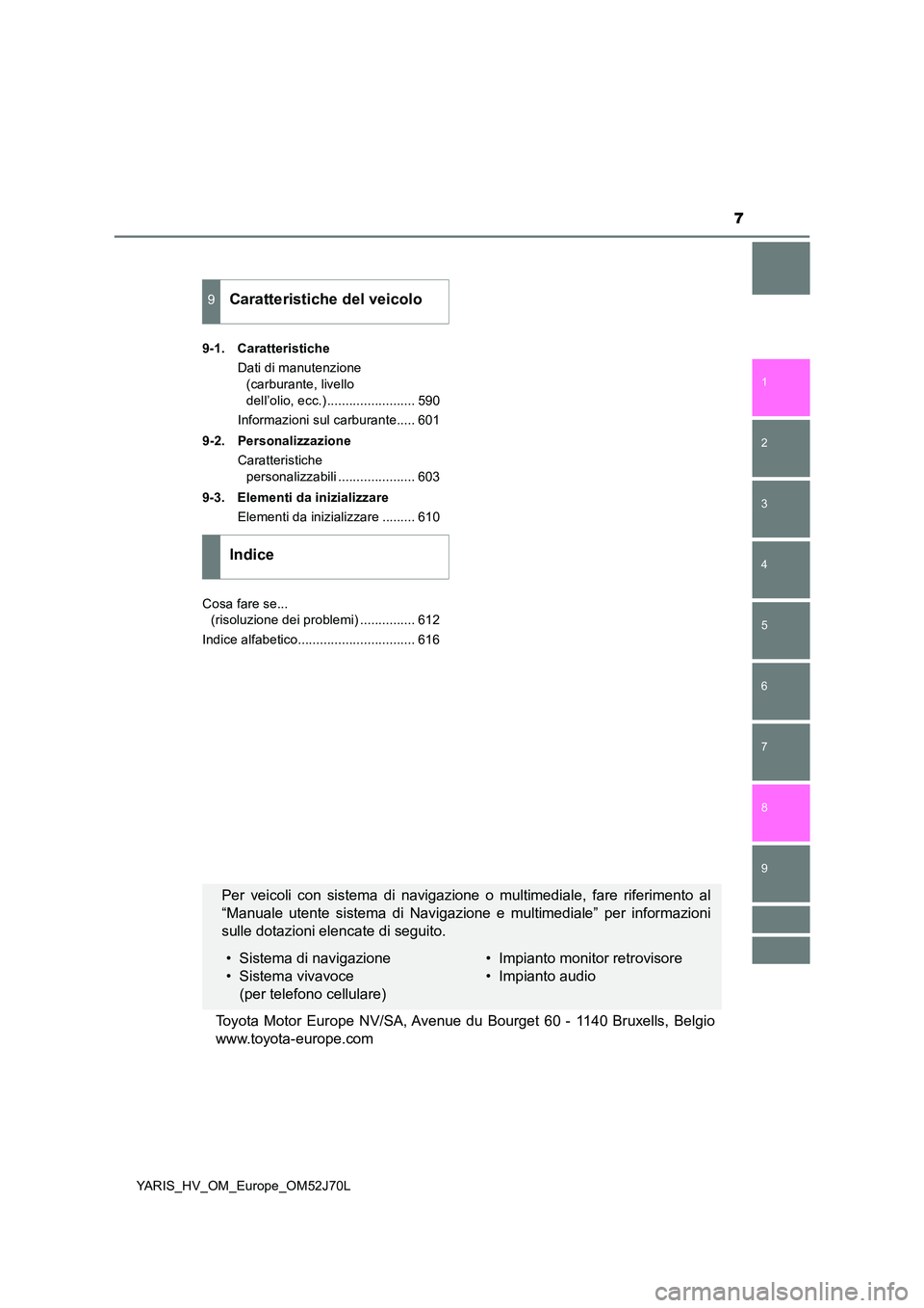 TOYOTA YARIS HATCHBACK 2017  Manuale duso (in Italian) 7
1 
7 
8 
6 
5
4
3
2
9
YARIS_HV_OM_Europe_OM52J70L 
9-1. Caratteristiche 
Dati di manutenzione  
(carburante, livello  
dell’olio, ecc.) ........................ 590 
Informazioni sul carburante...