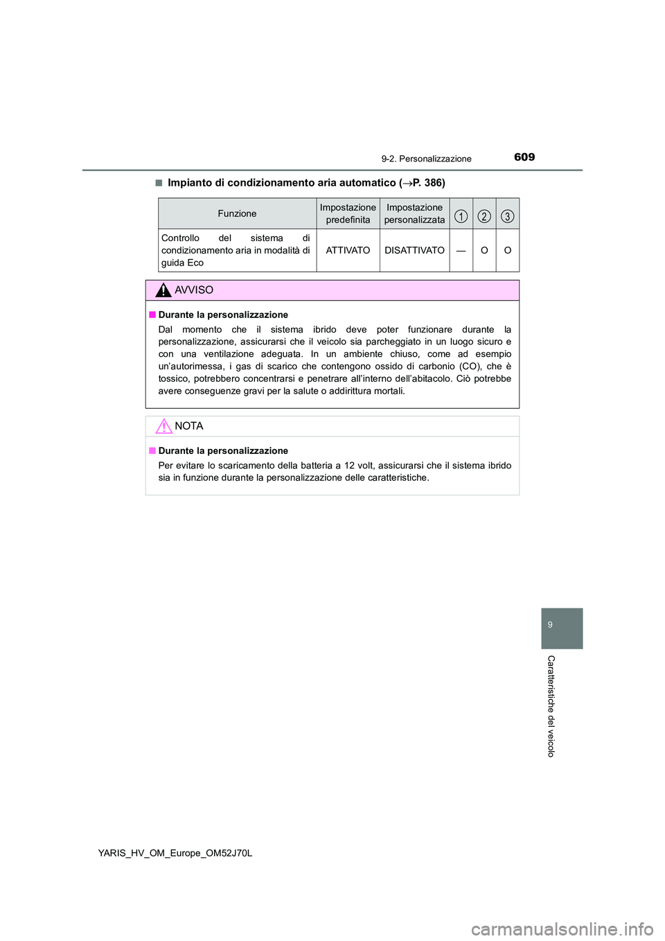 TOYOTA YARIS HATCHBACK 2017 Manuale duso (in Italian) 6099-2. Personalizzazione
9
Caratteristiche del veicolo
YARIS_HV_OM_Europe_OM52J70L
■Impianto di condizionamento aria automatico ( P. 386)
FunzioneImpostazione
predefinita
Impostazione
persona TOYOTA YARIS HATCHBACK 2017 Manuale duso (in Italian) 6099-2. Personalizzazione
9
Caratteristiche del veicolo
YARIS_HV_OM_Europe_OM52J70L
■Impianto di condizionamento aria automatico ( P. 386)
FunzioneImpostazione
predefinita
Impostazione
persona