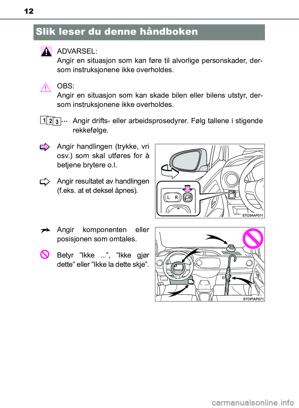 TOYOTA YARIS HATCHBACK 2017 Instruksjoner for bruk (in Norwegian) 12
YARIS_HV_OM_Europe_OM52J66NO
Slik leser du denne håndboken
ADVARSEL:
Angir en situasjon som kan føre til alvorlige personskader, der-
som instruksjonene ikke overholdes.
OBS:
Angir en situasjon TOYOTA YARIS HATCHBACK 2017 Instruksjoner for bruk (in Norwegian) 12
YARIS_HV_OM_Europe_OM52J66NO
Slik leser du denne håndboken
ADVARSEL:
Angir en situasjon som kan føre til alvorlige personskader, der-
som instruksjonene ikke overholdes.
OBS:
Angir en situasjon