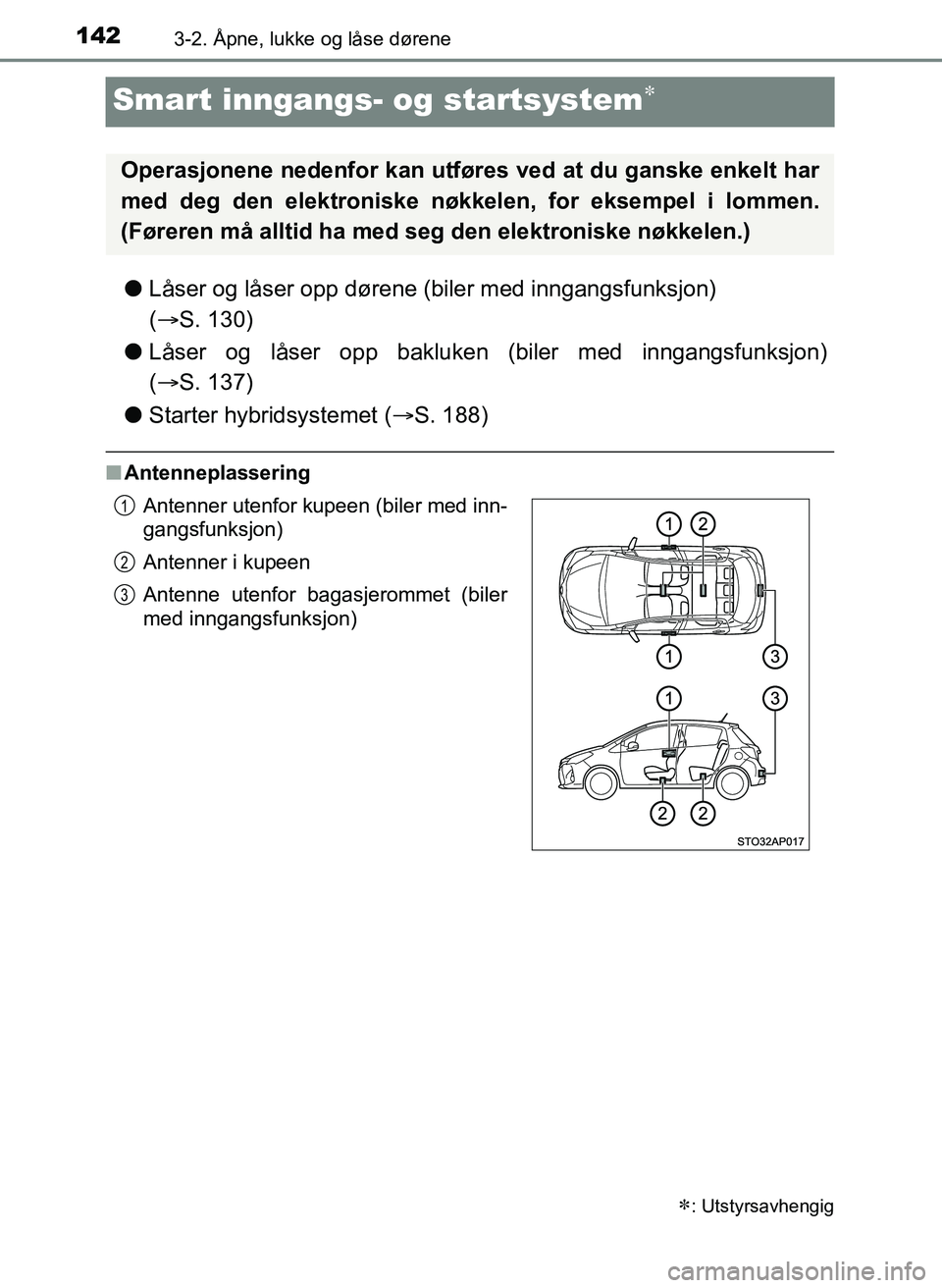 TOYOTA YARIS HATCHBACK 2017 Instruksjoner for bruk (in Norwegian) 1423-2. Åpne, lukke og låse dørene
YARIS_HV_OM_Europe_OM52J66NO
Smart inngangs- og startsystem
lLåser og låser opp dørene (biler med inngangsfunksjon)
( S. 130)
l Låser og låser opp bak TOYOTA YARIS HATCHBACK 2017 Instruksjoner for bruk (in Norwegian) 1423-2. Åpne, lukke og låse dørene
YARIS_HV_OM_Europe_OM52J66NO
Smart inngangs- og startsystem
lLåser og låser opp dørene (biler med inngangsfunksjon)
( S. 130)
l Låser og låser opp bak