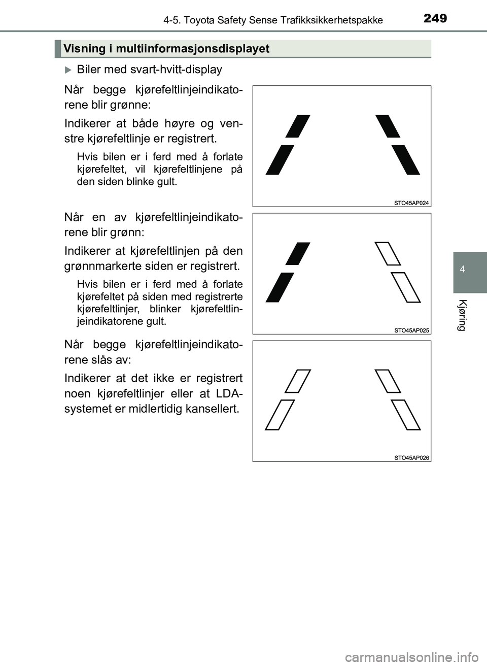 TOYOTA YARIS HATCHBACK 2017 Instruksjoner for bruk (in Norwegian) 2494-5. Toyota Safety Sense Trafikksikkerhetspakke
4
Kjøring
YARIS_HV_OM_Europe_OM52J66NO
Biler med svart-hvitt-display
Når begge kjørefeltlinjeindikato-
rene blir grønne:
Indikerer at både h TOYOTA YARIS HATCHBACK 2017 Instruksjoner for bruk (in Norwegian) 2494-5. Toyota Safety Sense Trafikksikkerhetspakke
4
Kjøring
YARIS_HV_OM_Europe_OM52J66NO
Biler med svart-hvitt-display
Når begge kjørefeltlinjeindikato-
rene blir grønne:
Indikerer at både h