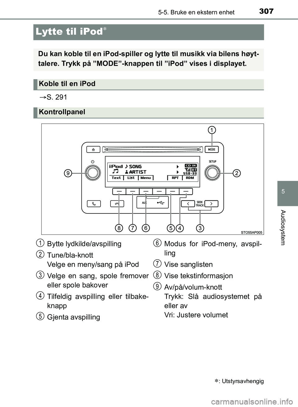 TOYOTA YARIS HATCHBACK 2017 Instruksjoner for bruk (in Norwegian) 307
5
5-5. Bruke en ekstern enhet
Audiosystem
YARIS_HV_OM_Europe_OM52J66NO
Lytte til iPod
S. 291
: Utstyrsavhengig
Du kan koble til en iPod-spiller og lytte til musikk via bilens høyt-
taler TOYOTA YARIS HATCHBACK 2017 Instruksjoner for bruk (in Norwegian) 307
5
5-5. Bruke en ekstern enhet
Audiosystem
YARIS_HV_OM_Europe_OM52J66NO
Lytte til iPod
S. 291
: Utstyrsavhengig
Du kan koble til en iPod-spiller og lytte til musikk via bilens høyt-
taler