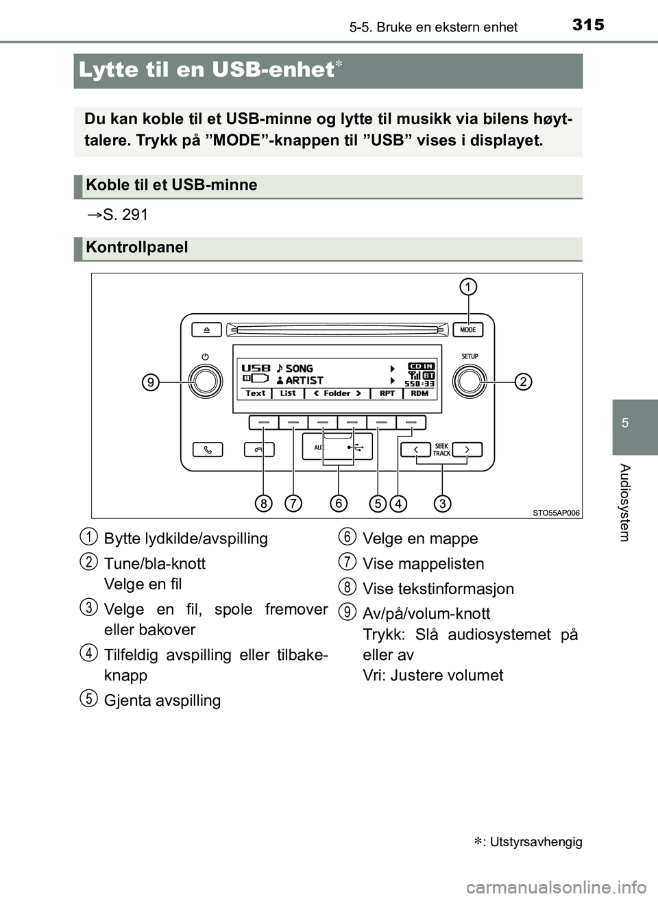 TOYOTA YARIS HATCHBACK 2017 Instruksjoner for bruk (in Norwegian) 315
5
5-5. Bruke en ekstern enhet
Audiosystem
YARIS_HV_OM_Europe_OM52J66NO
Lytte til en USB-enhet
S. 291
: Utstyrsavhengig
Du kan koble til et USB-minne og lytte til musikk via bilens høyt- TOYOTA YARIS HATCHBACK 2017 Instruksjoner for bruk (in Norwegian) 315
5
5-5. Bruke en ekstern enhet
Audiosystem
YARIS_HV_OM_Europe_OM52J66NO
Lytte til en USB-enhet
S. 291
: Utstyrsavhengig
Du kan koble til et USB-minne og lytte til musikk via bilens høyt-