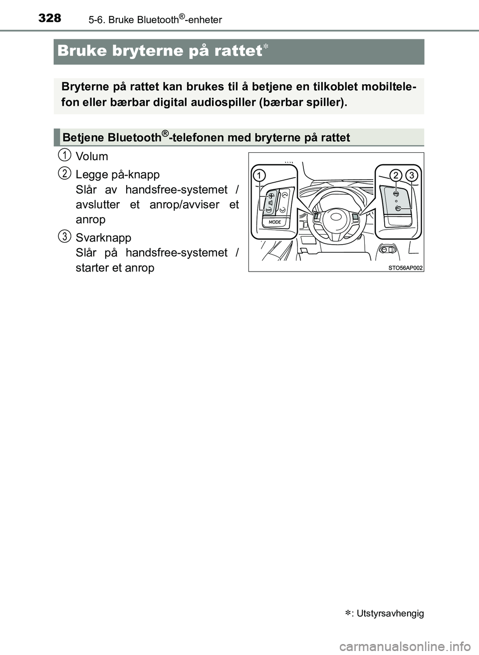 TOYOTA YARIS HATCHBACK 2017 Instruksjoner for bruk (in Norwegian) 3285-6. Bruke Bluetooth®-enheter
YARIS_HV_OM_Europe_OM52J66NO
Bruke bryterne på rattet
Volum
Legge på-knapp
Slår av handsfree-systemet /
avslutter et anrop/avviser et
anrop
Svarknapp
Slår p TOYOTA YARIS HATCHBACK 2017 Instruksjoner for bruk (in Norwegian) 3285-6. Bruke Bluetooth®-enheter
YARIS_HV_OM_Europe_OM52J66NO
Bruke bryterne på rattet
Volum
Legge på-knapp
Slår av handsfree-systemet /
avslutter et anrop/avviser et
anrop
Svarknapp
Slår p