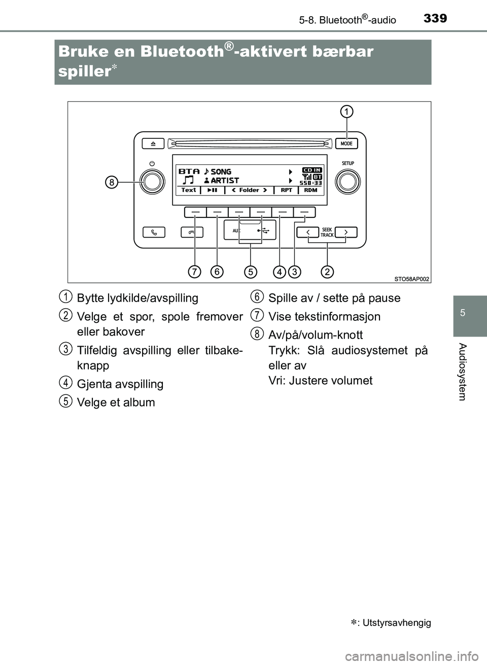 TOYOTA YARIS HATCHBACK 2017 Instruksjoner for bruk (in Norwegian) 3395-8. Bluetooth®-audio
5
Audiosystem
YARIS_HV_OM_Europe_OM52J66NO
Bruke en Bluetooth®-aktivert bærbar
spiller
: Utstyrsavhengig
Bytte lydkilde/avspilling
Velge et spor, spole fremover
ell TOYOTA YARIS HATCHBACK 2017 Instruksjoner for bruk (in Norwegian) 3395-8. Bluetooth®-audio
5
Audiosystem
YARIS_HV_OM_Europe_OM52J66NO
Bruke en Bluetooth®-aktivert bærbar
spiller
: Utstyrsavhengig
Bytte lydkilde/avspilling
Velge et spor, spole fremover
ell