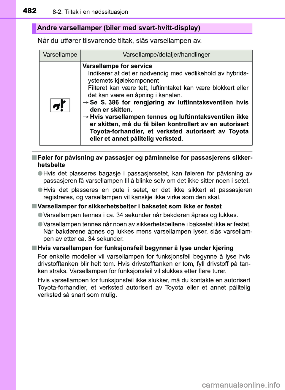 TOYOTA YARIS HATCHBACK 2017  Instruksjoner for bruk (in Norwegian) 4828-2. Tiltak i en nødssituasjon
YARIS_HV_OM_Europe_OM52J66NO
Når du utfører tilsvarende tiltak, slås varsellampen av.
nFøler for påvisning av passasjer og påminnelse for passasjerens sikker-
