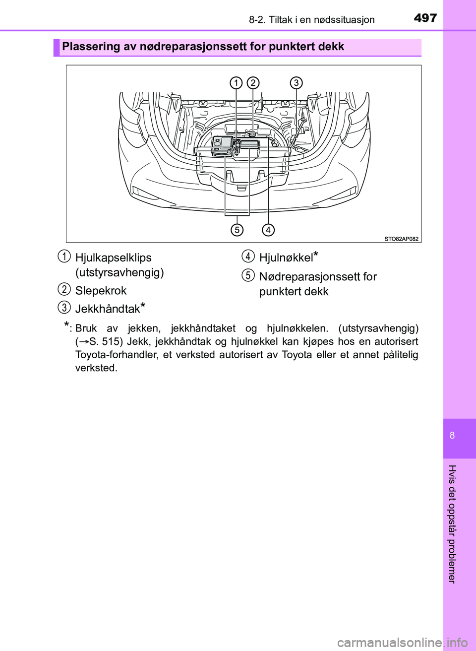 TOYOTA YARIS HATCHBACK 2017 Instruksjoner for bruk (in Norwegian) 4978-2. Tiltak i en nødssituasjon
8
Hvis det oppstår problemer
YARIS_HV_OM_Europe_OM52J66NO
*: Bruk av jekken, jekkhåndtaket og hjulnøkkelen. (utstyrsavhengig)(S. 515) Jekk, jekkhåndtak og hju TOYOTA YARIS HATCHBACK 2017 Instruksjoner for bruk (in Norwegian) 4978-2. Tiltak i en nødssituasjon
8
Hvis det oppstår problemer
YARIS_HV_OM_Europe_OM52J66NO
*: Bruk av jekken, jekkhåndtaket og hjulnøkkelen. (utstyrsavhengig)(S. 515) Jekk, jekkhåndtak og hju