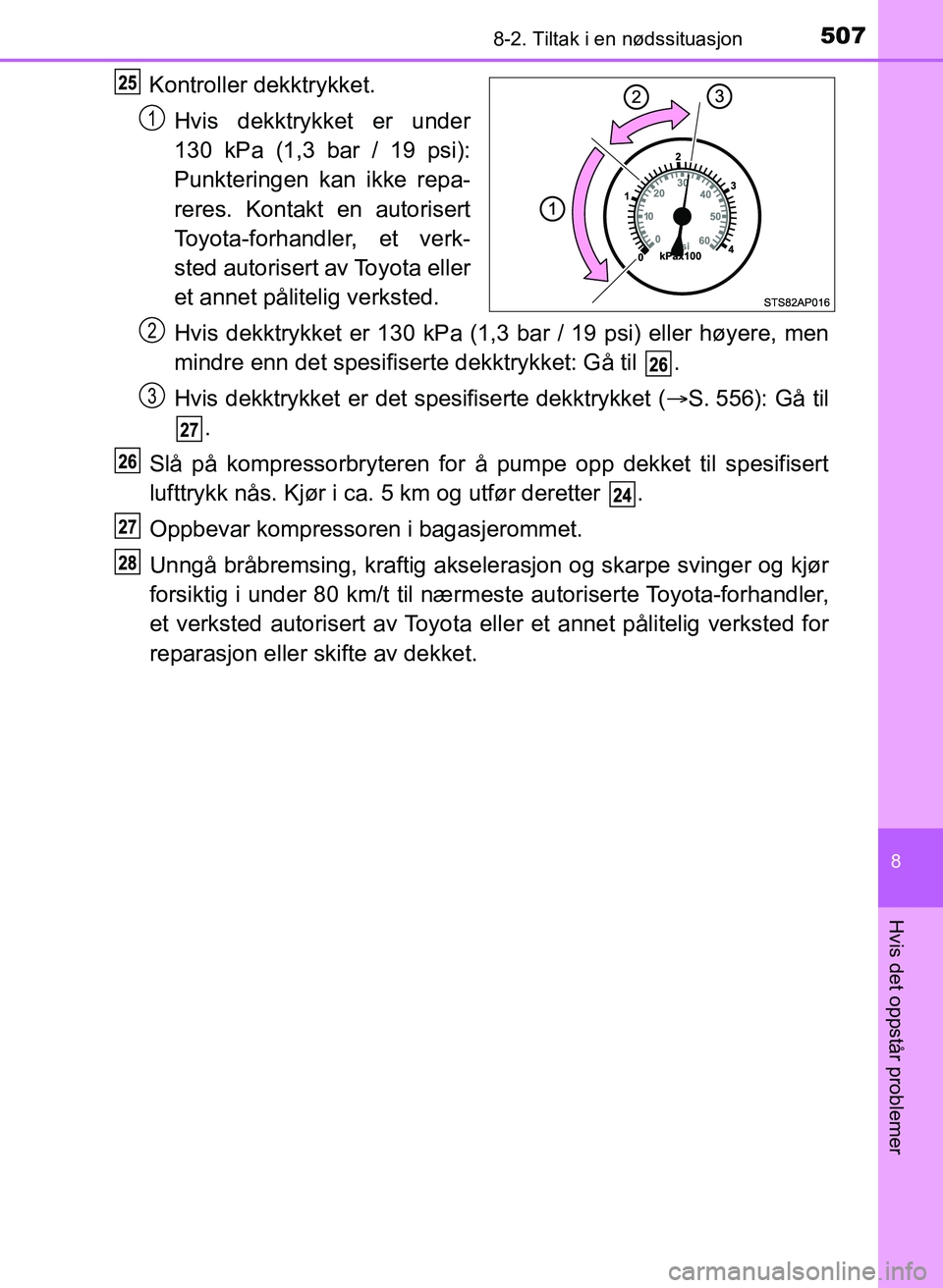 TOYOTA YARIS HATCHBACK 2017 Instruksjoner for bruk (in Norwegian) 5078-2. Tiltak i en nødssituasjon
8
Hvis det oppstår problemer
YARIS_HV_OM_Europe_OM52J66NO
Kontroller dekktrykket.Hvis dekktrykket er under
130 kPa (1,3 bar / 19 psi):
Punkteringen kan ikke repa-
r TOYOTA YARIS HATCHBACK 2017 Instruksjoner for bruk (in Norwegian) 5078-2. Tiltak i en nødssituasjon
8
Hvis det oppstår problemer
YARIS_HV_OM_Europe_OM52J66NO
Kontroller dekktrykket.Hvis dekktrykket er under
130 kPa (1,3 bar / 19 psi):
Punkteringen kan ikke repa-
r
