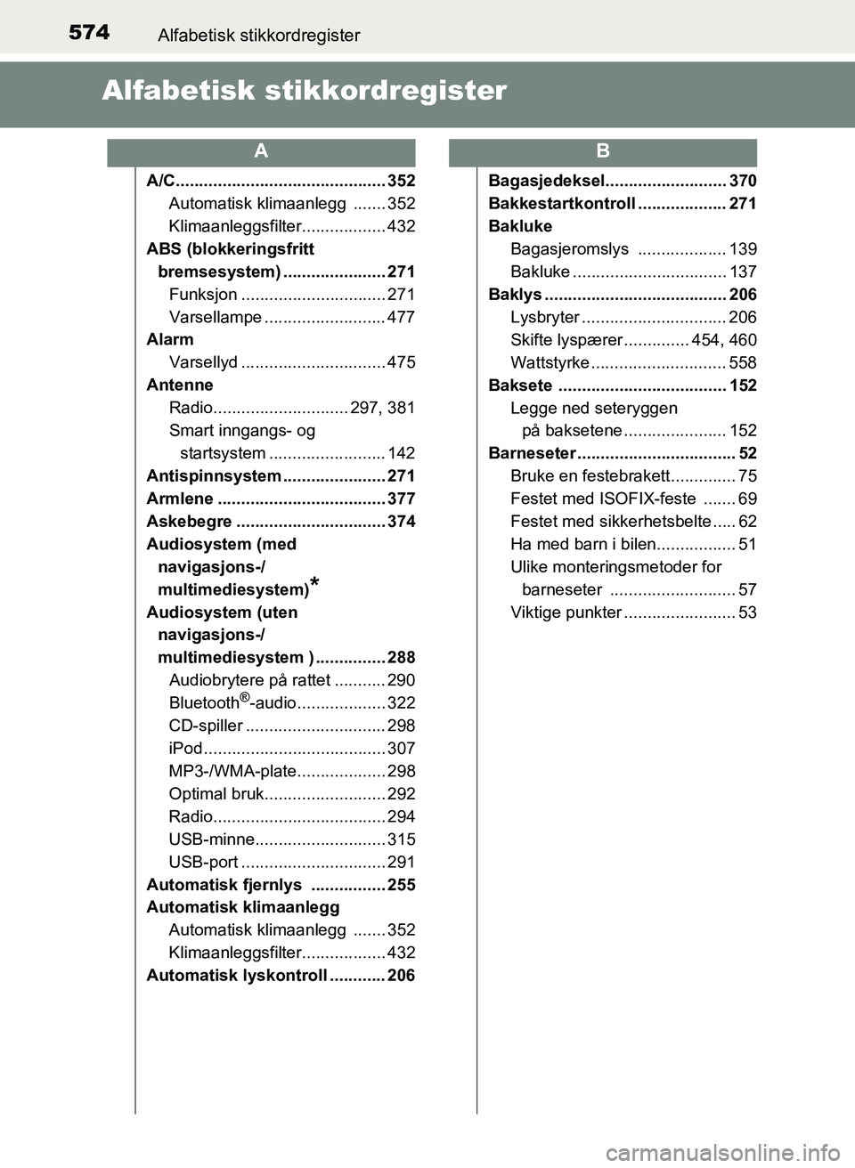 TOYOTA YARIS HATCHBACK 2017 Instruksjoner for bruk (in Norwegian) 574Alfabetisk stikkordregister
YARIS_HV_OM_Europe_OM52J66NO
Alfabetisk st ikkordregister
A/C............................................. 352
Automatisk klimaanlegg ....... 352
Klimaanleggsfilter.... TOYOTA YARIS HATCHBACK 2017 Instruksjoner for bruk (in Norwegian) 574Alfabetisk stikkordregister
YARIS_HV_OM_Europe_OM52J66NO
Alfabetisk st ikkordregister
A/C............................................. 352
Automatisk klimaanlegg ....... 352
Klimaanleggsfilter....