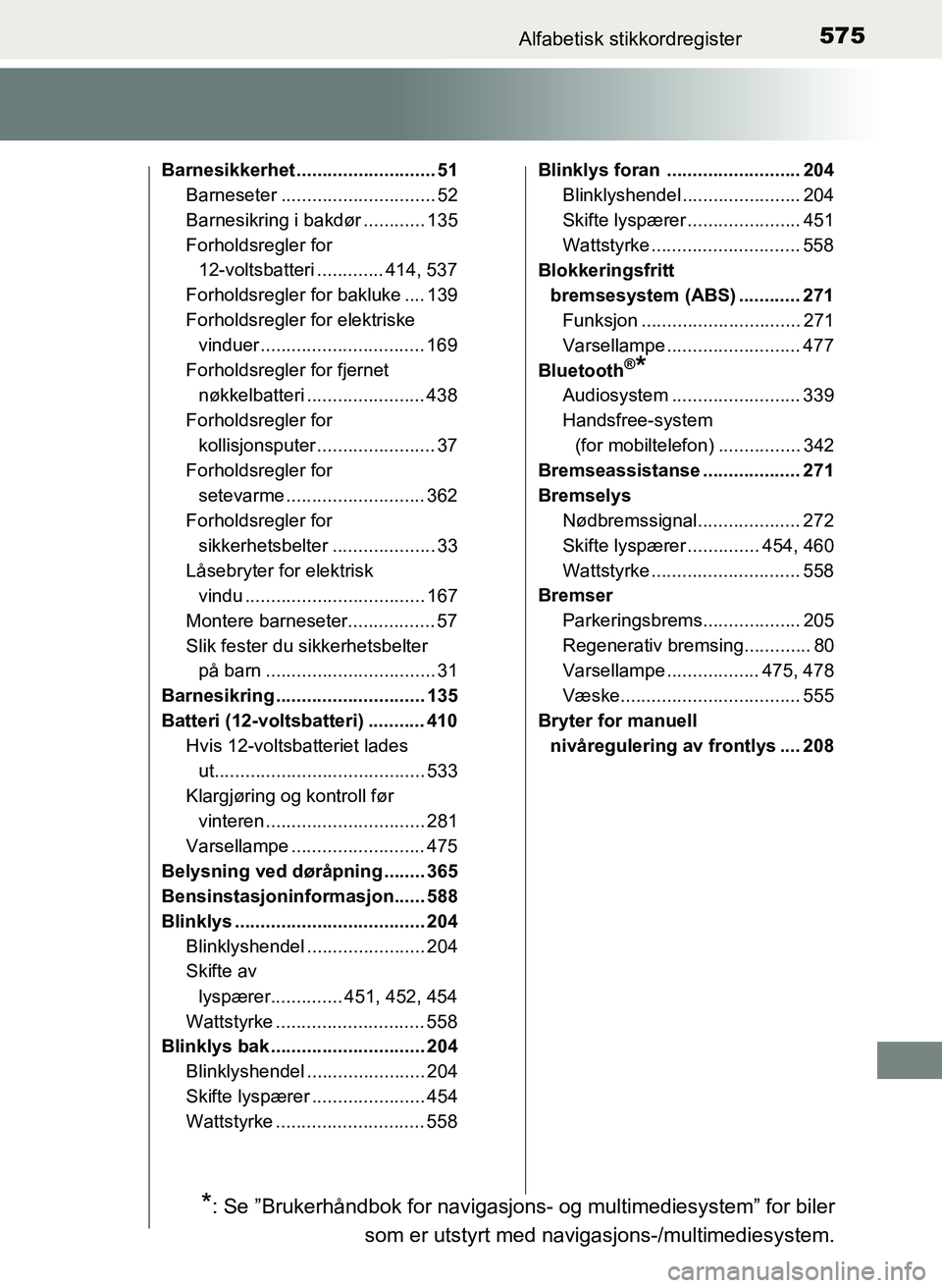 TOYOTA YARIS HATCHBACK 2017 Instruksjoner for bruk (in Norwegian) 575Alfabetisk stikkordregister
YARIS_HV_OM_Europe_OM52J66NO
Barnesikkerhet ........................... 51Barneseter .............................. 52
Barnesikring i bakdør ............ 135
Forholdsre TOYOTA YARIS HATCHBACK 2017 Instruksjoner for bruk (in Norwegian) 575Alfabetisk stikkordregister
YARIS_HV_OM_Europe_OM52J66NO
Barnesikkerhet ........................... 51Barneseter .............................. 52
Barnesikring i bakdør ............ 135
Forholdsre