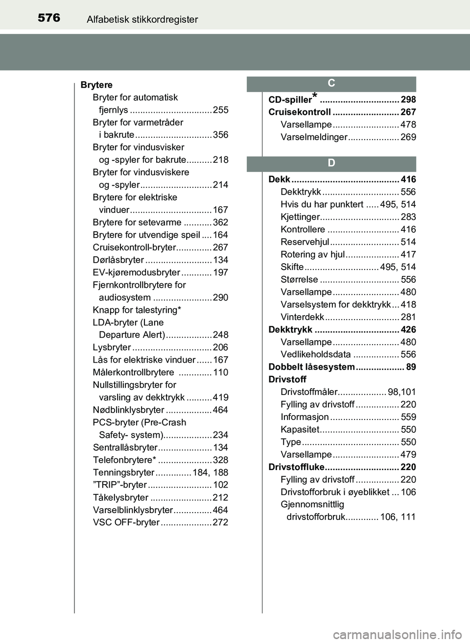TOYOTA YARIS HATCHBACK 2017 Instruksjoner for bruk (in Norwegian) 576Alfabetisk stikkordregister
YARIS_HV_OM_Europe_OM52J66NO
Brytere
Bryter for automatisk
fjernlys ................................ 255
Bryter for varmetråder i bakrute ............................ TOYOTA YARIS HATCHBACK 2017 Instruksjoner for bruk (in Norwegian) 576Alfabetisk stikkordregister
YARIS_HV_OM_Europe_OM52J66NO
Brytere
Bryter for automatisk
fjernlys ................................ 255
Bryter for varmetråder i bakrute ............................
