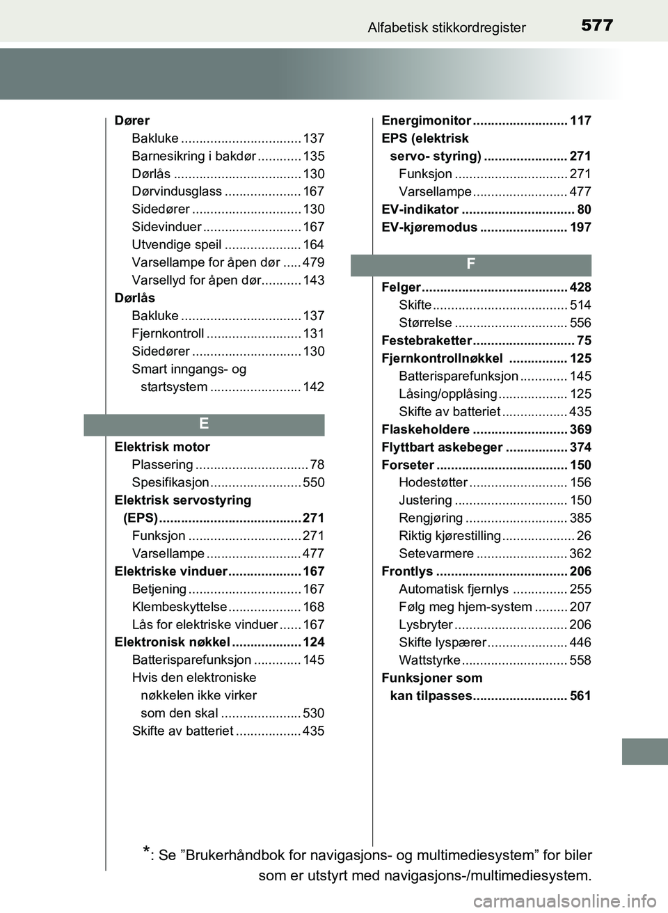 TOYOTA YARIS HATCHBACK 2017 Instruksjoner for bruk (in Norwegian) 577Alfabetisk stikkordregister
YARIS_HV_OM_Europe_OM52J66NO
DørerBakluke ................................. 137
Barnesikring i bakdør ............ 135
Dørlås ................................... 130 TOYOTA YARIS HATCHBACK 2017 Instruksjoner for bruk (in Norwegian) 577Alfabetisk stikkordregister
YARIS_HV_OM_Europe_OM52J66NO
DørerBakluke ................................. 137
Barnesikring i bakdør ............ 135
Dørlås ................................... 130