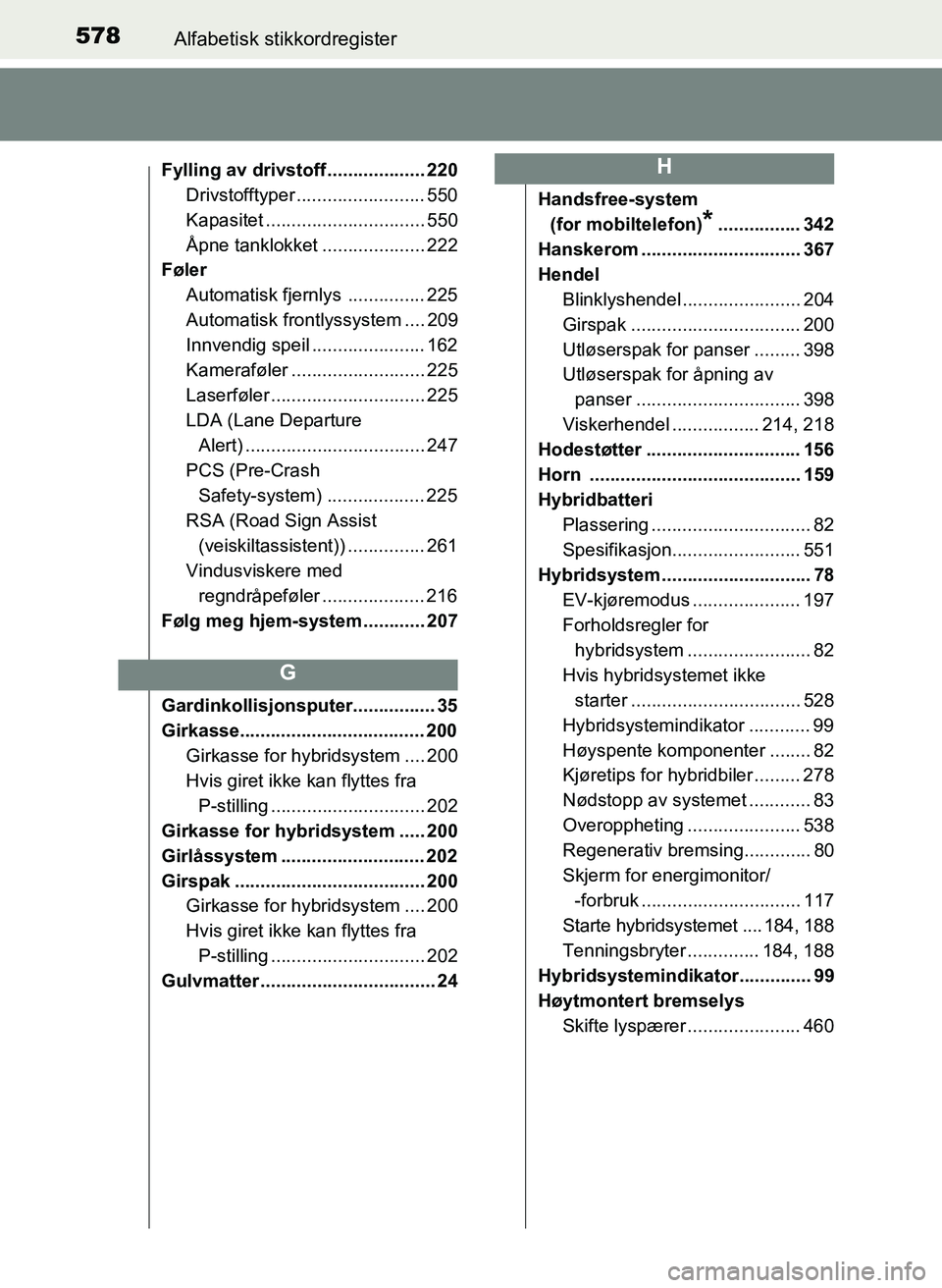 TOYOTA YARIS HATCHBACK 2017 Instruksjoner for bruk (in Norwegian) 578Alfabetisk stikkordregister
YARIS_HV_OM_Europe_OM52J66NO
Fylling av drivstoff ................... 220
Drivstofftyper ......................... 550
Kapasitet ............................... 550
Åpn TOYOTA YARIS HATCHBACK 2017 Instruksjoner for bruk (in Norwegian) 578Alfabetisk stikkordregister
YARIS_HV_OM_Europe_OM52J66NO
Fylling av drivstoff ................... 220
Drivstofftyper ......................... 550
Kapasitet ............................... 550
Åpn