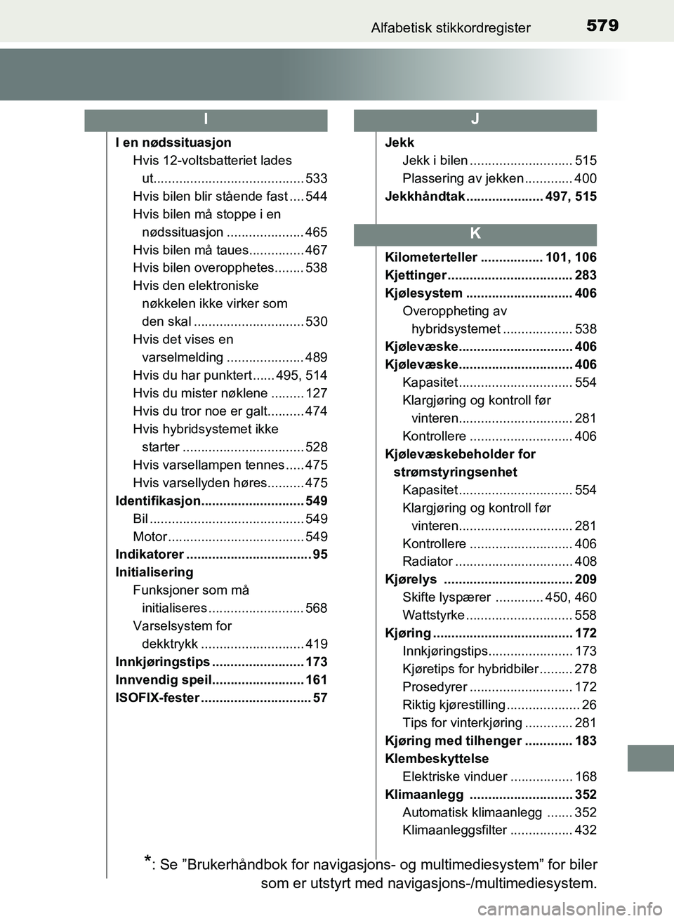 TOYOTA YARIS HATCHBACK 2017 Instruksjoner for bruk (in Norwegian) 579Alfabetisk stikkordregister
YARIS_HV_OM_Europe_OM52J66NO
I en nødssituasjonHvis 12-voltsbatteriet lades
ut......................................... 533
Hvis bilen blir stående fast .... 544
Hvis TOYOTA YARIS HATCHBACK 2017 Instruksjoner for bruk (in Norwegian) 579Alfabetisk stikkordregister
YARIS_HV_OM_Europe_OM52J66NO
I en nødssituasjonHvis 12-voltsbatteriet lades
ut......................................... 533
Hvis bilen blir stående fast .... 544
Hvis