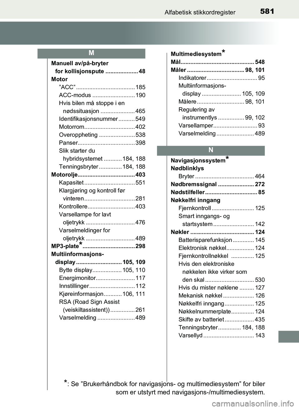 TOYOTA YARIS HATCHBACK 2017 Instruksjoner for bruk (in Norwegian) 581Alfabetisk stikkordregister
YARIS_HV_OM_Europe_OM52J66NO
Manuell av/på-bryter for kollisjonspute .................... 48
Motor ”ACC” .................................... 185
ACC-modus ........ TOYOTA YARIS HATCHBACK 2017 Instruksjoner for bruk (in Norwegian) 581Alfabetisk stikkordregister
YARIS_HV_OM_Europe_OM52J66NO
Manuell av/på-bryter for kollisjonspute .................... 48
Motor ”ACC” .................................... 185
ACC-modus ........