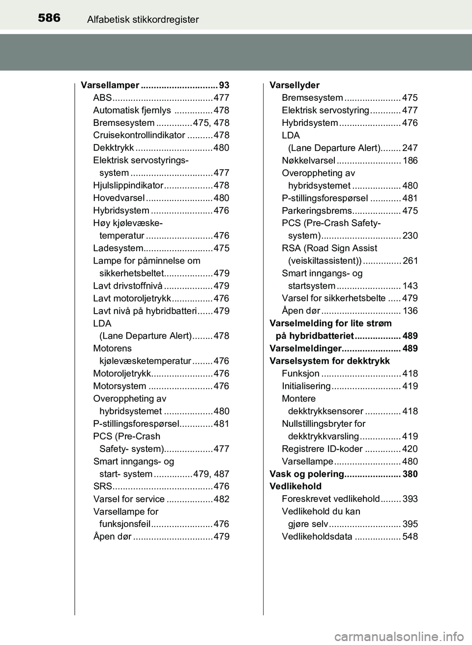 TOYOTA YARIS HATCHBACK 2017  Instruksjoner for bruk (in Norwegian) 586Alfabetisk stikkordregister
YARIS_HV_OM_Europe_OM52J66NO
Varsellamper .............................. 93
ABS ....................................... 477
Automatisk fjernlys  ............... 478
Brem