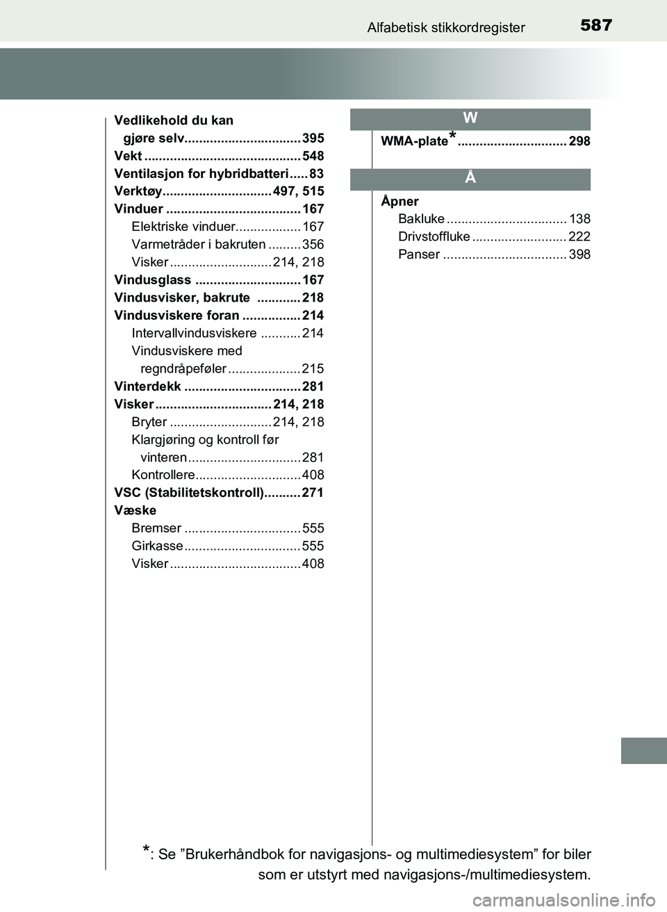 TOYOTA YARIS HATCHBACK 2017 Instruksjoner for bruk (in Norwegian) 587Alfabetisk stikkordregister
YARIS_HV_OM_Europe_OM52J66NO
Vedlikehold du kan gjøre selv................................ 395
Vekt ........................................... 548
Ventilasjon for hybr TOYOTA YARIS HATCHBACK 2017 Instruksjoner for bruk (in Norwegian) 587Alfabetisk stikkordregister
YARIS_HV_OM_Europe_OM52J66NO
Vedlikehold du kan gjøre selv................................ 395
Vekt ........................................... 548
Ventilasjon for hybr
