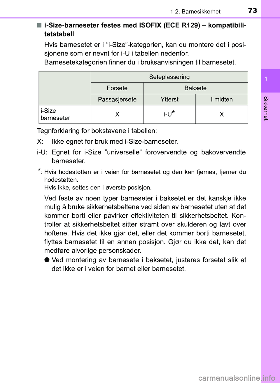 TOYOTA YARIS HATCHBACK 2017 Instruksjoner for bruk (in Norwegian) 731-2. Barnesikkerhet
1
Sikkerhet
YARIS_HV_OM_Europe_OM52J66NOn
i-Size-barneseter festes med ISOFIX (ECE R129) – kompatibili-
tetstabell
Hvis barnesetet er i ”i-Size”-kate
gorien, kan du montere TOYOTA YARIS HATCHBACK 2017 Instruksjoner for bruk (in Norwegian) 731-2. Barnesikkerhet
1
Sikkerhet
YARIS_HV_OM_Europe_OM52J66NOn
i-Size-barneseter festes med ISOFIX (ECE R129) – kompatibili-
tetstabell
Hvis barnesetet er i ”i-Size”-kate
gorien, kan du montere