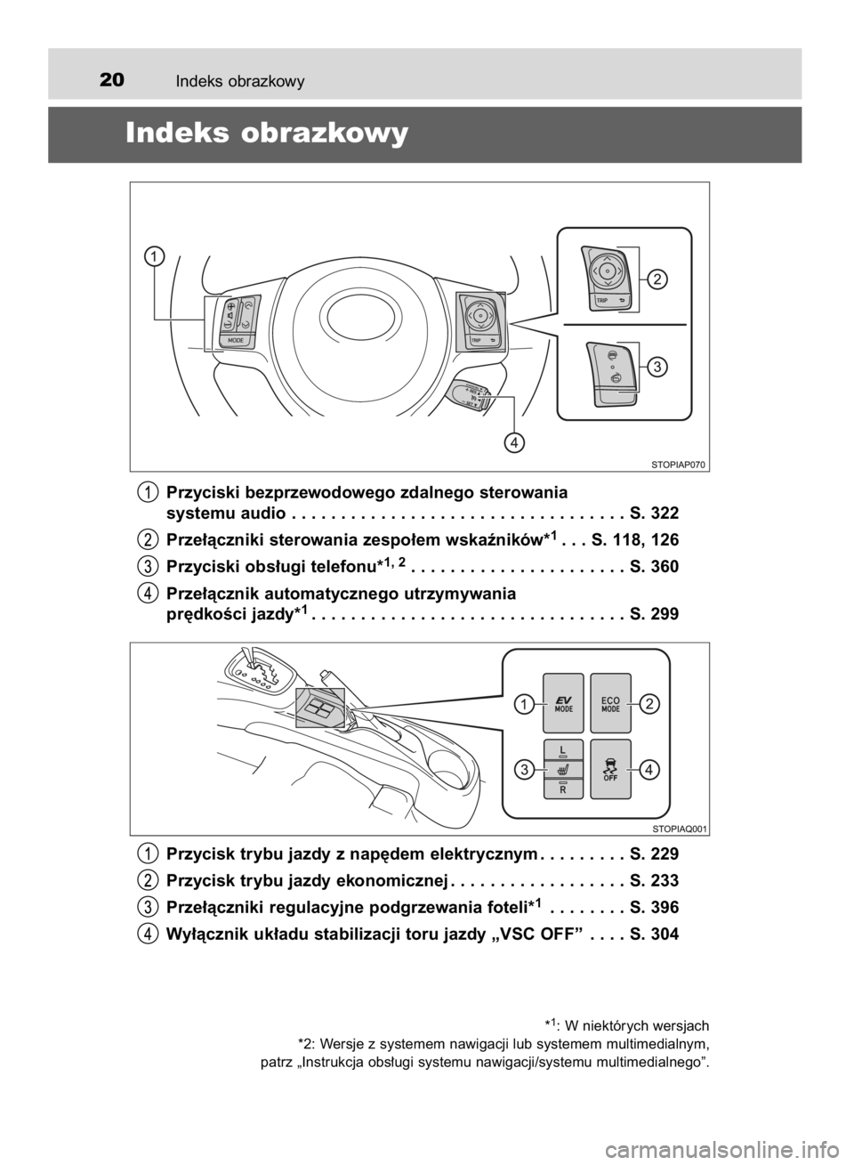 TOYOTA YARIS HATCHBACK 2017  Instrukcja obsługi (in Polish) Indeks obrazkowy20
Indeks obrazkowy
Przyciski bezprzewodowego zdalnego sterowania
systemu audio . . . . . . . . . . . . . . . . . . . . . . . . . . . . . . . . . . S. 322
Prze∏àczniki sterowania ze