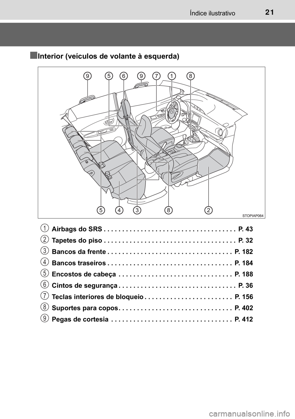 TOYOTA YARIS HATCHBACK 2017  Manual de utilização (in Portuguese) 21�Ë�Q�G�L�F�H��L�O�X�V�W�U�D�W�L�Y�R
n
nn n�,�Q�W�H�U�L�R�U���Y�H�t�F�X�O�R�V��G�H��Y�R�O�D�Q�W�H��j��H�V�T�X�H�U�G�D�
�$�L�U�E�D�J�V��G�R��6�5�6 ���������������������