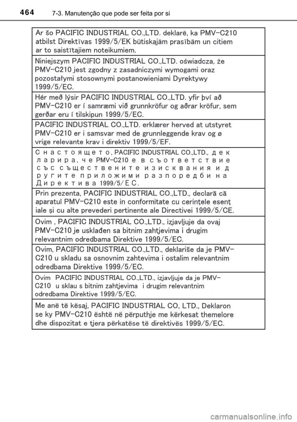 TOYOTA YARIS HATCHBACK 2017  Manual de utilização (in Portuguese) 464������0�D�Q�X�W�H�Q�o�m�R��T�X�H��S�R�G�H��V�H�U��I�H�L�W�D��S�R�U��V�L 