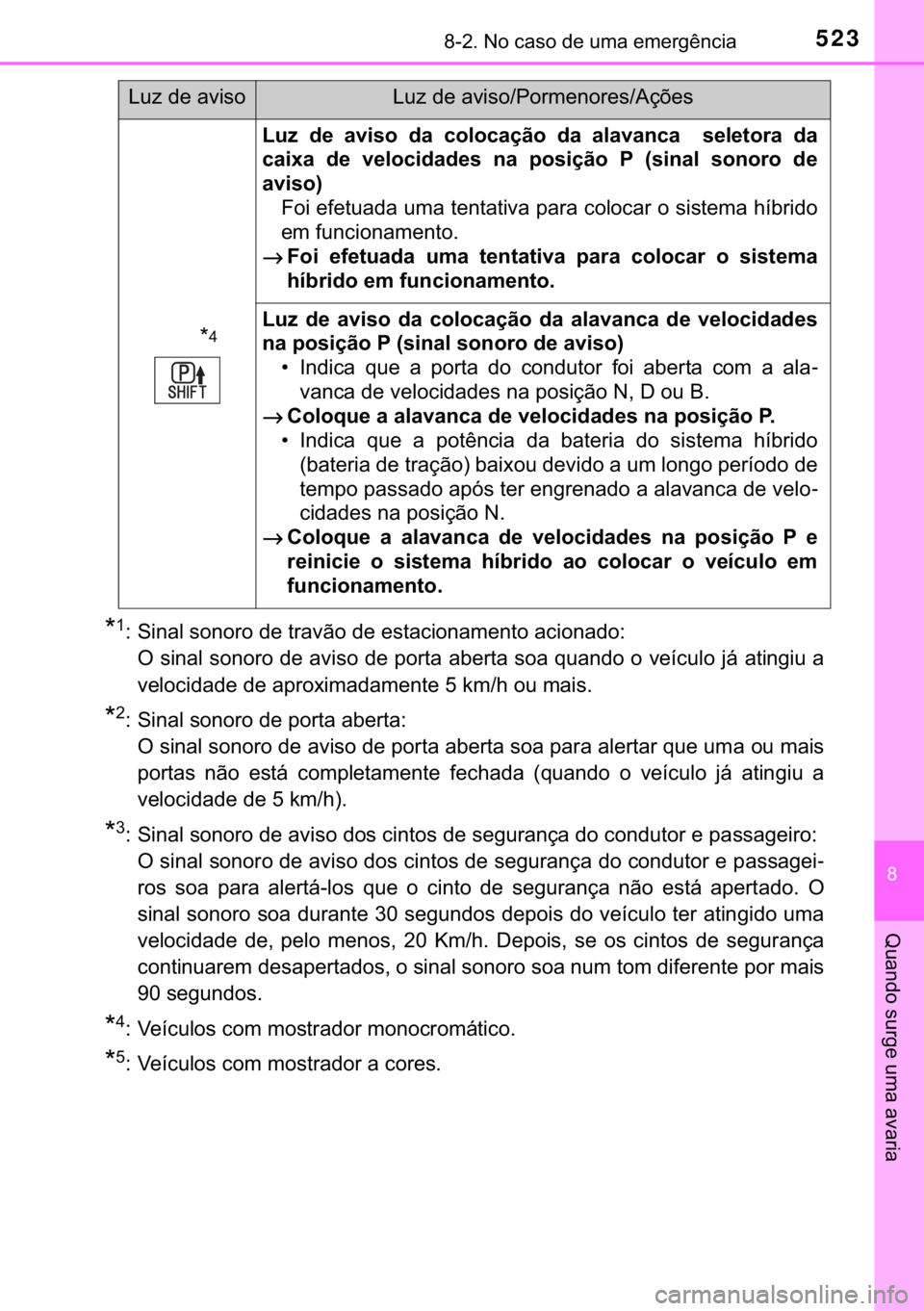 TOYOTA YARIS HATCHBACK 2017  Manual de utilização (in Portuguese) 523������1�R��F�D�V�R��G�H��X�P�D��H�P�H�U�J�r�Q�F�L�D
�
�4�X�D�Q�G�R��V�X�U�J�H��X�P�D��D�Y�D�U�L�D
�
����6�L�Q�D�O��V�R�Q�R�U�R��G�H��W�U�D�Y�m�R��G�H��H�V�W�D�F�L�R�Q�D�P�H�Q�W
