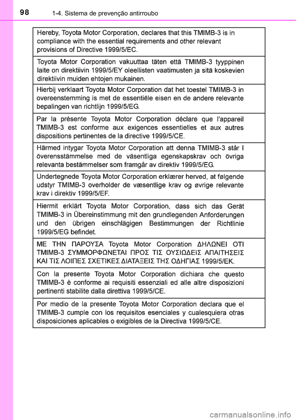 TOYOTA YARIS HATCHBACK 2017  Manual de utilização (in Portuguese) 98������6�L�V�W�H�P�D��G�H��S�U�H�Y�H�Q�o�m�R��D�Q�W�L�U�U�R�X�E�R 