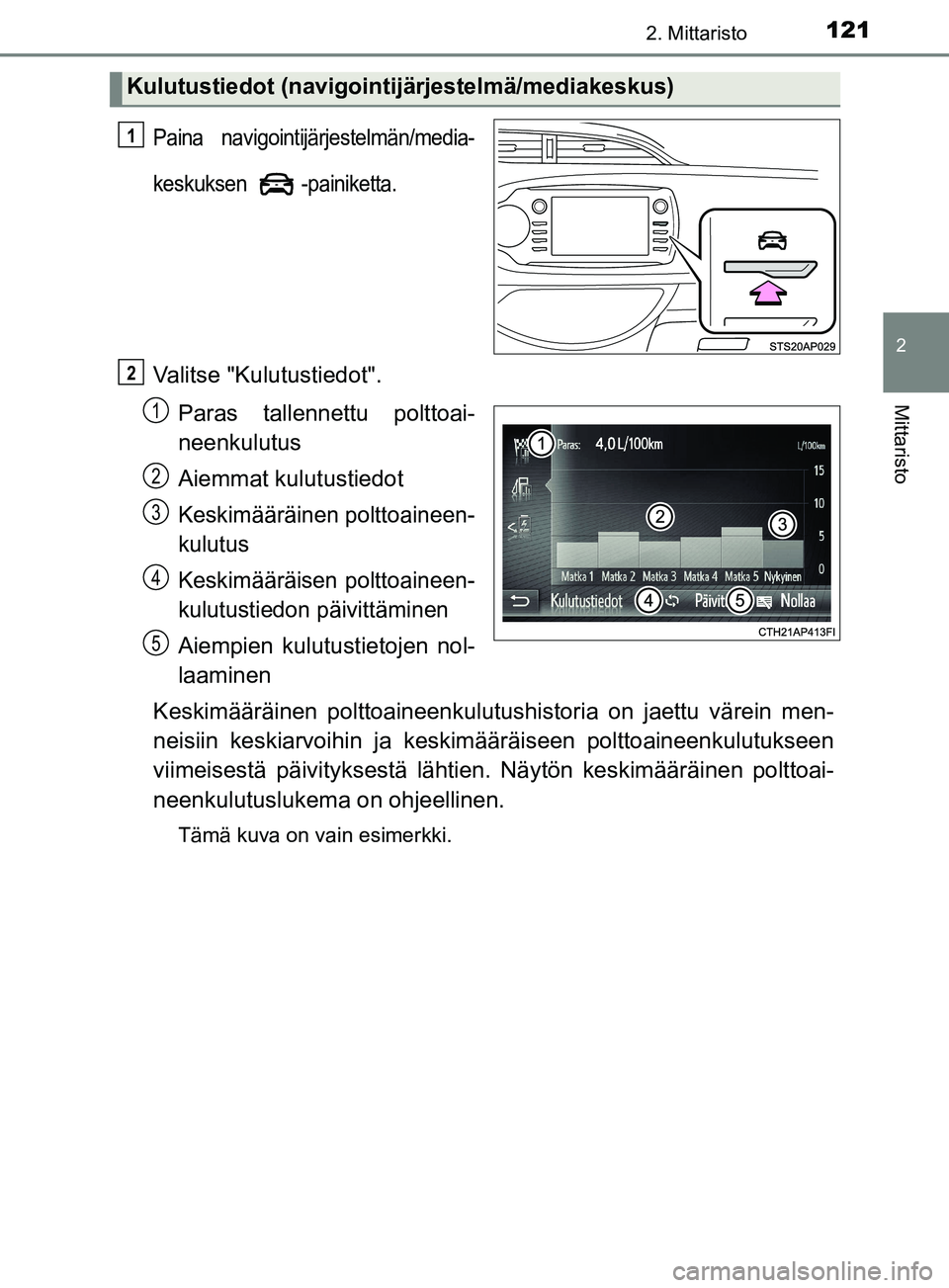 TOYOTA YARIS HATCHBACK 2017 Omistajan Käsikirja (in Finnish) 1212. Mittaristo
2
Mittaristo
YARIS_HV_OM_Europe_OM52J66FI
Paina navigointijärjestelmän/media-
keskuksen -painiketta.
Valitse "Kulutustiedot".Paras tallennettu polttoai-
neenkulutus
Aiemmat kulutust TOYOTA YARIS HATCHBACK 2017 Omistajan Käsikirja (in Finnish) 1212. Mittaristo
2
Mittaristo
YARIS_HV_OM_Europe_OM52J66FI
Paina navigointijärjestelmän/media-
keskuksen -painiketta.
Valitse "Kulutustiedot".Paras tallennettu polttoai-
neenkulutus
Aiemmat kulutust